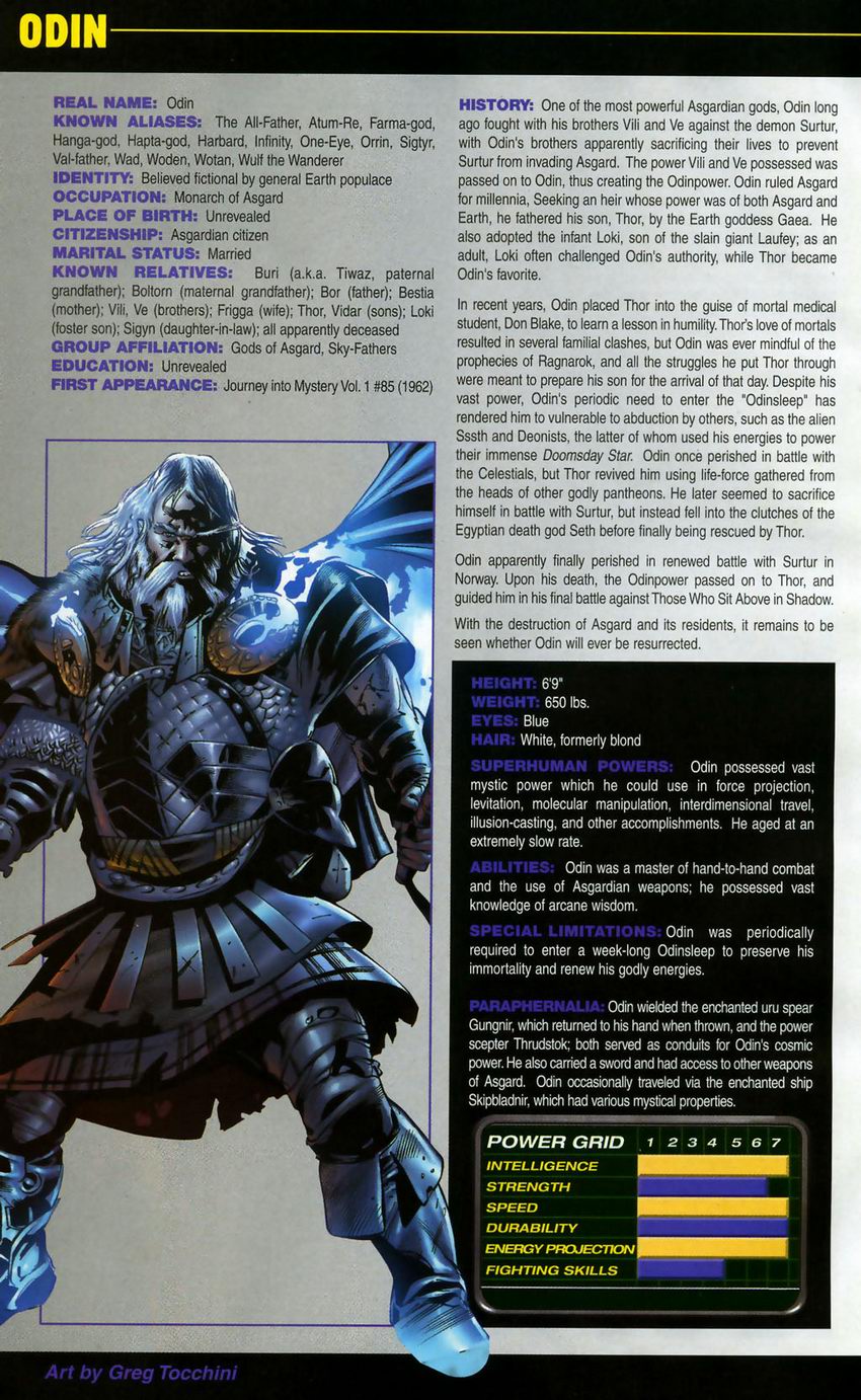 The Official Handbook of the Marvel Universe: Book of the Dead issue Full - Page 30
