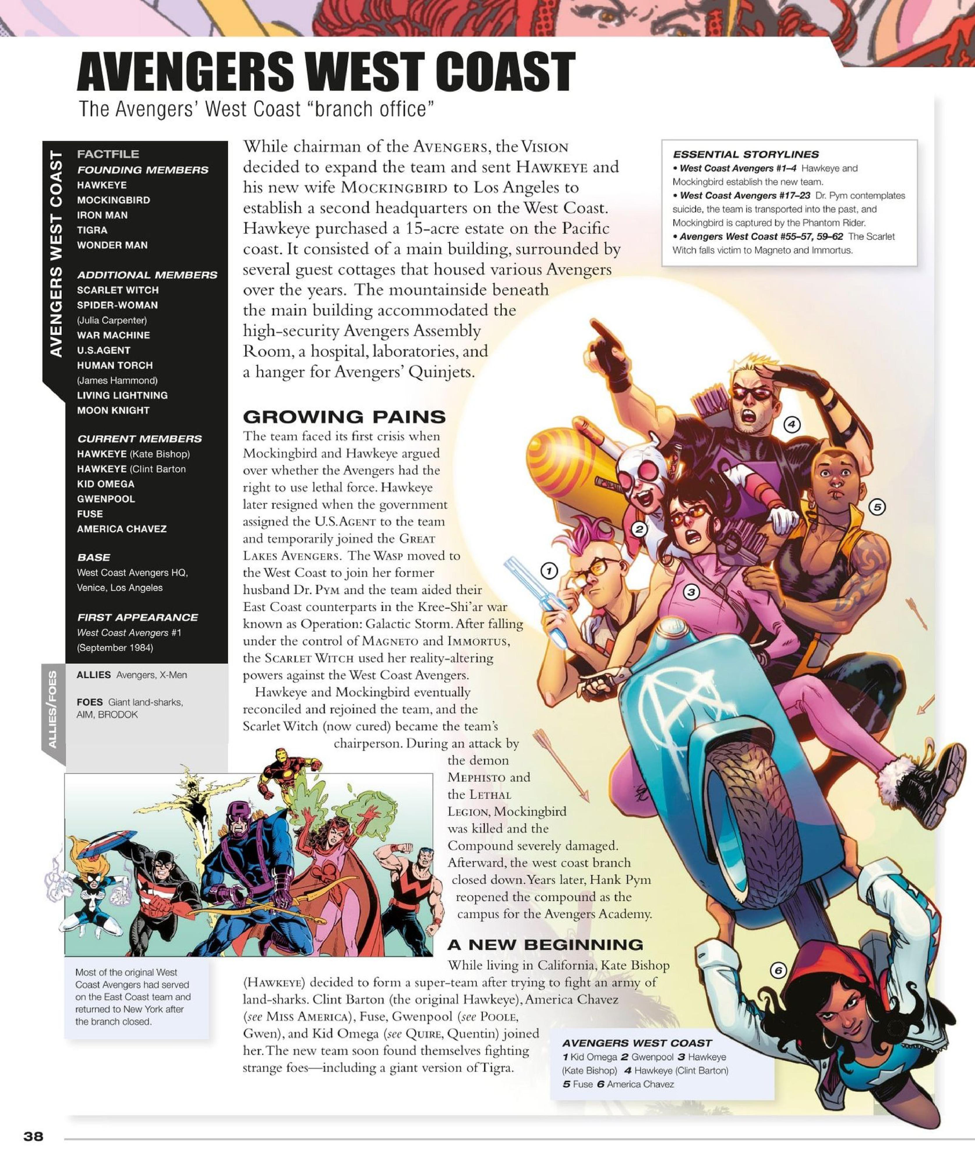 Read online Marvel Encyclopedia, New Edition comic -  Issue # TPB (Part 1) - 40