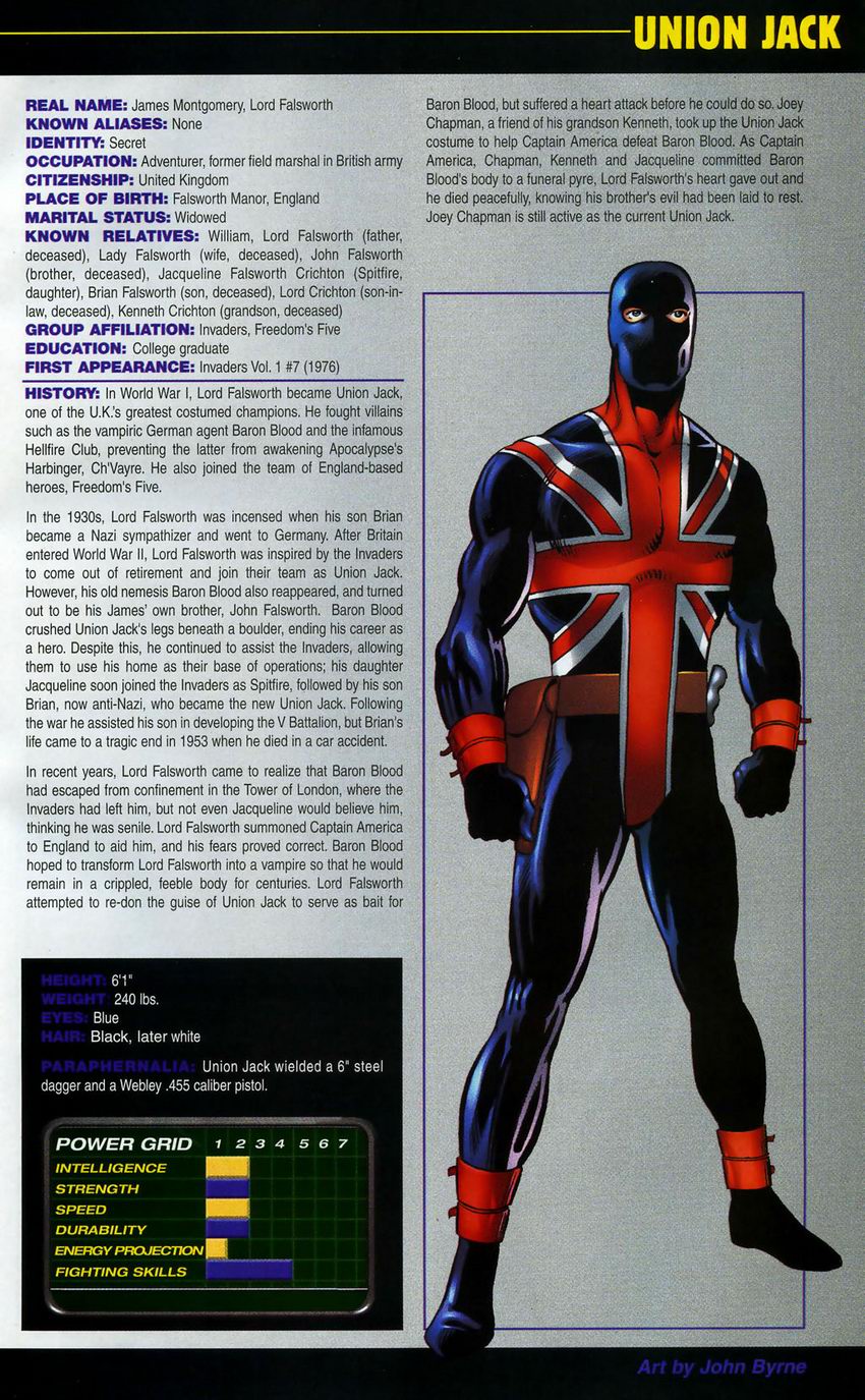 The Official Handbook of the Marvel Universe: Book of the Dead issue Full - Page 45