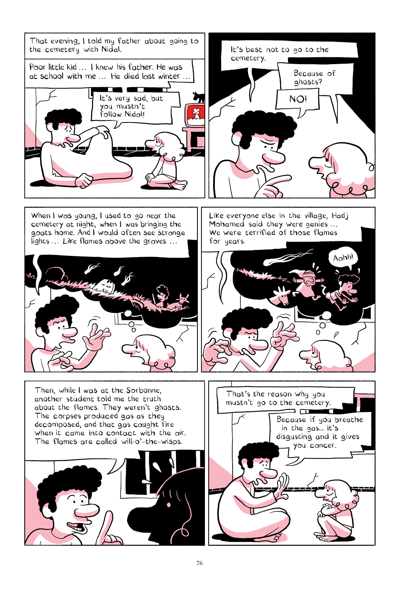 Read online The Arab of the Future comic -  Issue # TPB 2 (Part 1) - 79