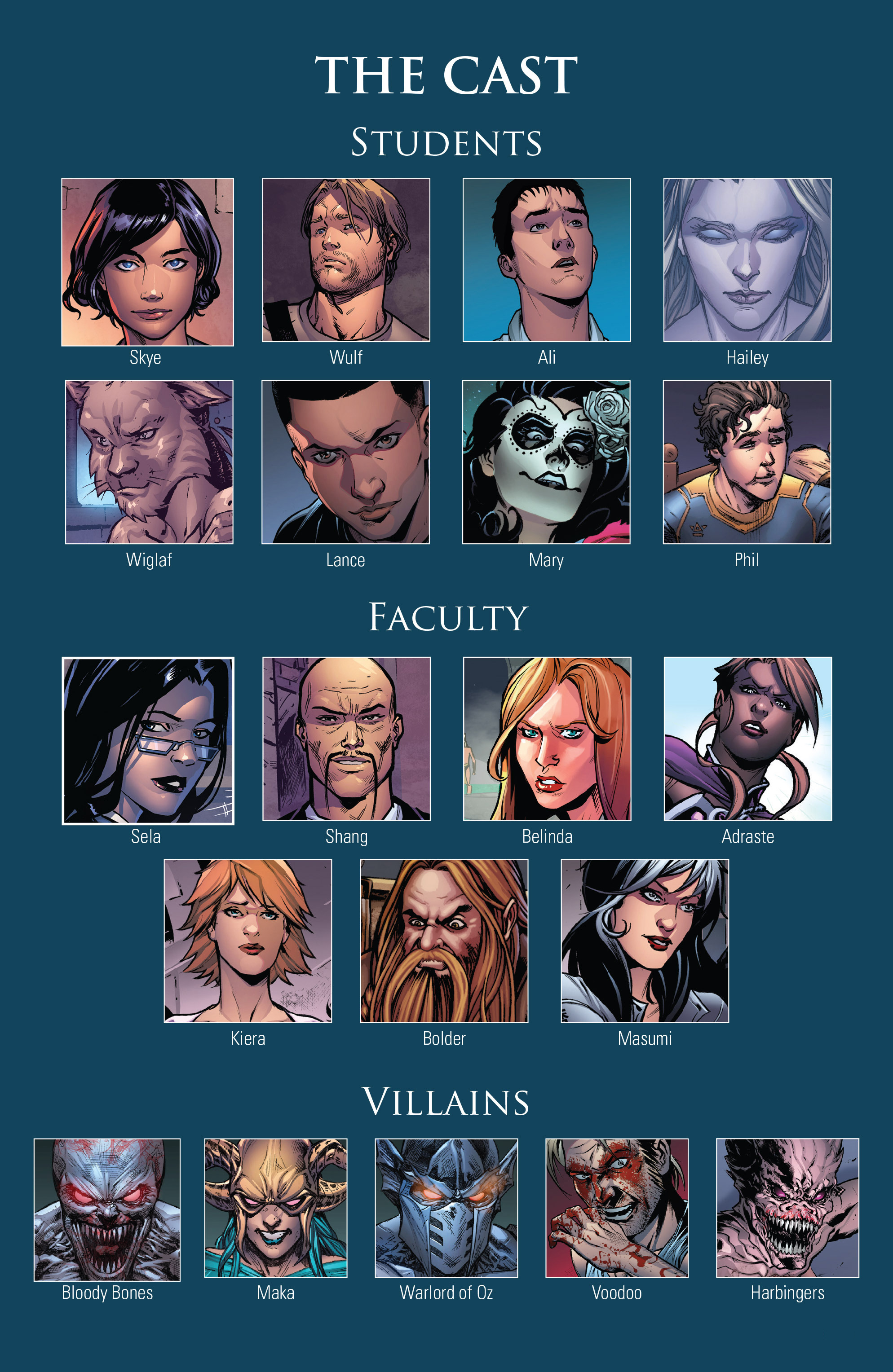 Read online Grimm Fairy Tales: Arcane Acre comic -  Issue # TPB 3 - 5