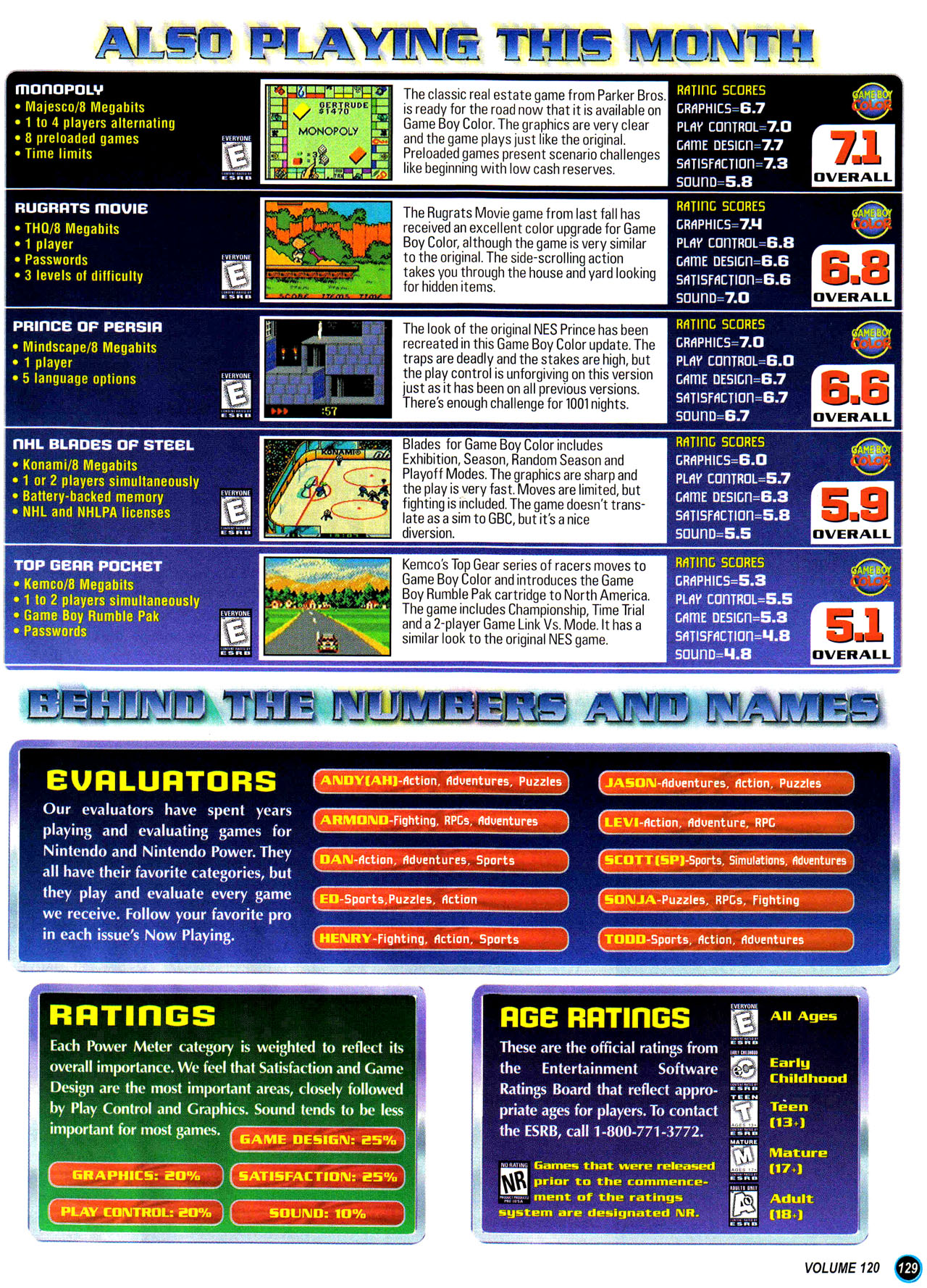 Read online Nintendo Power comic -  Issue #120 - 140