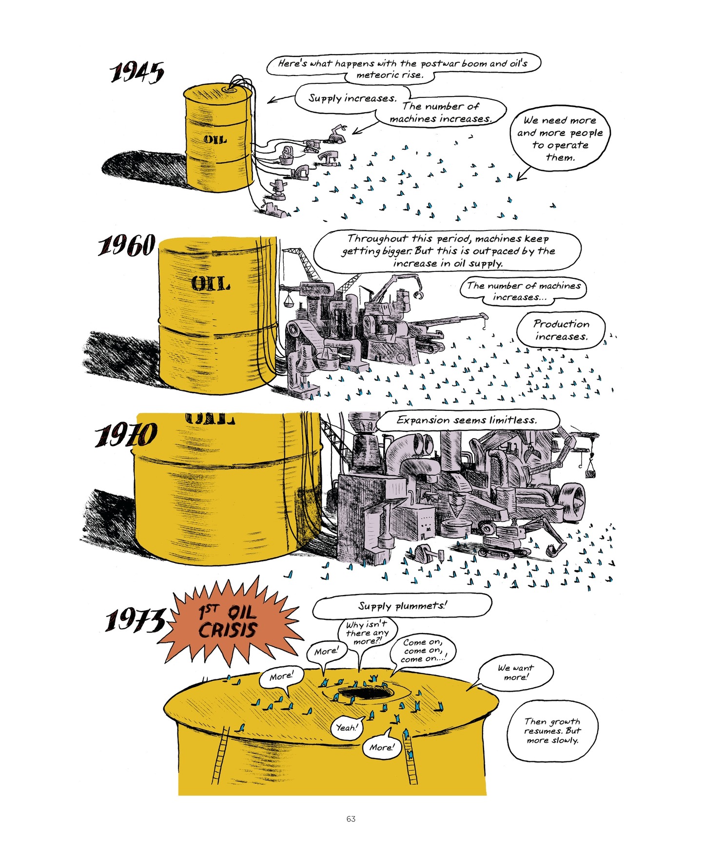 Read online World Without End (2022) comic -  Issue # TPB (Part 1) - 63