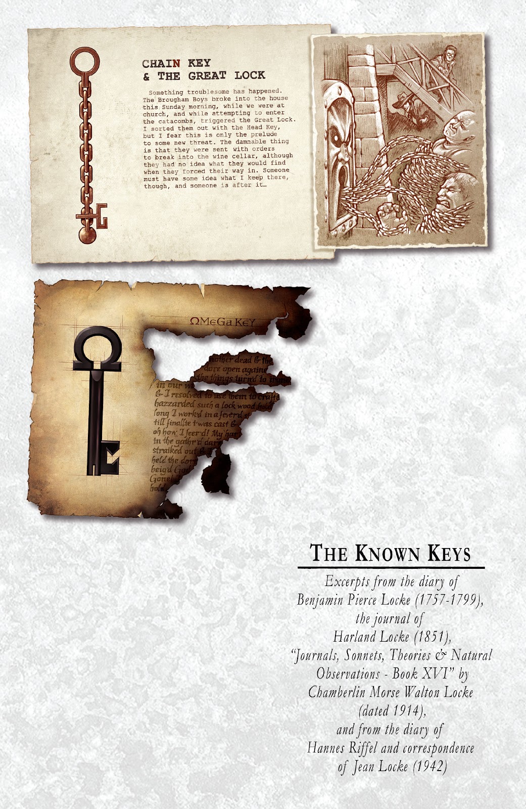 Locke & Key/Sandman: Hell & Gone issue 0 - Page 26