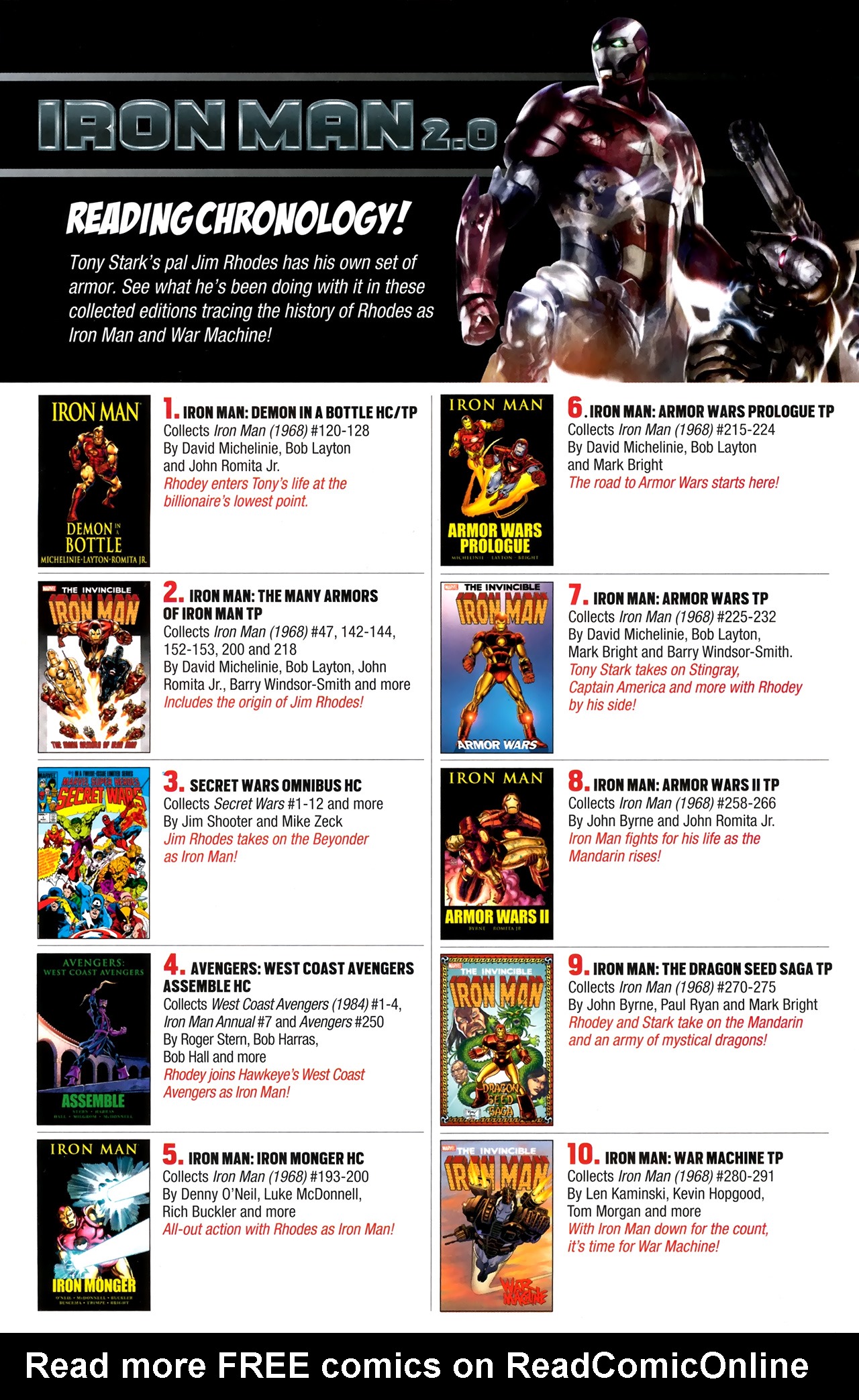 Read online Iron Man 2.0 comic -  Issue #1 - 34