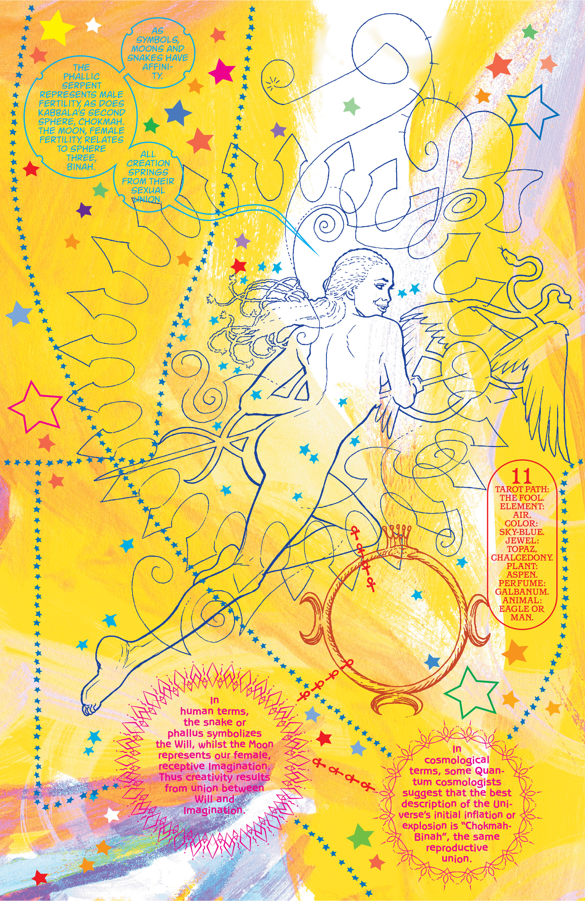 Read online Promethea comic -  Issue # _Deluxe Edition 2 (Part 2) - 62