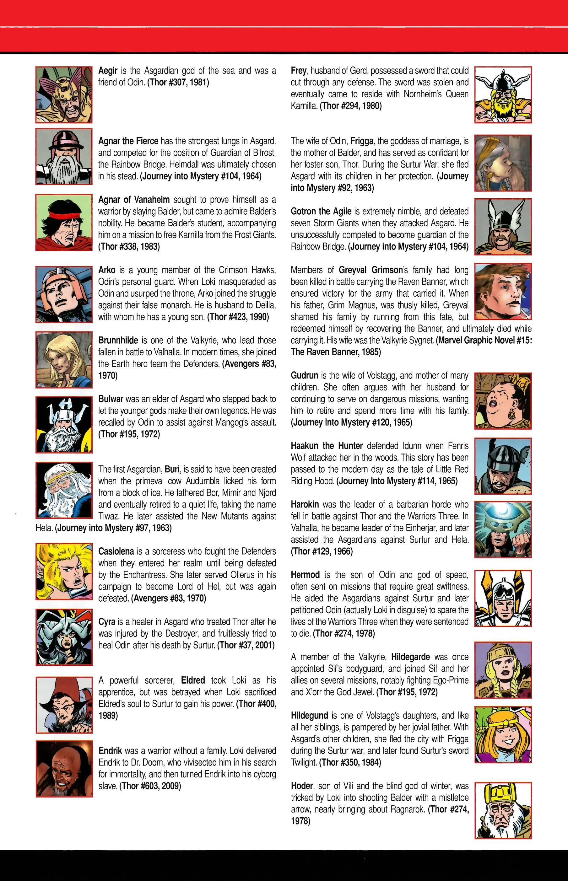 Read online Official Handbook of the Marvel Universe A to Z comic -  Issue # TPB 14 (Part 1) - 51