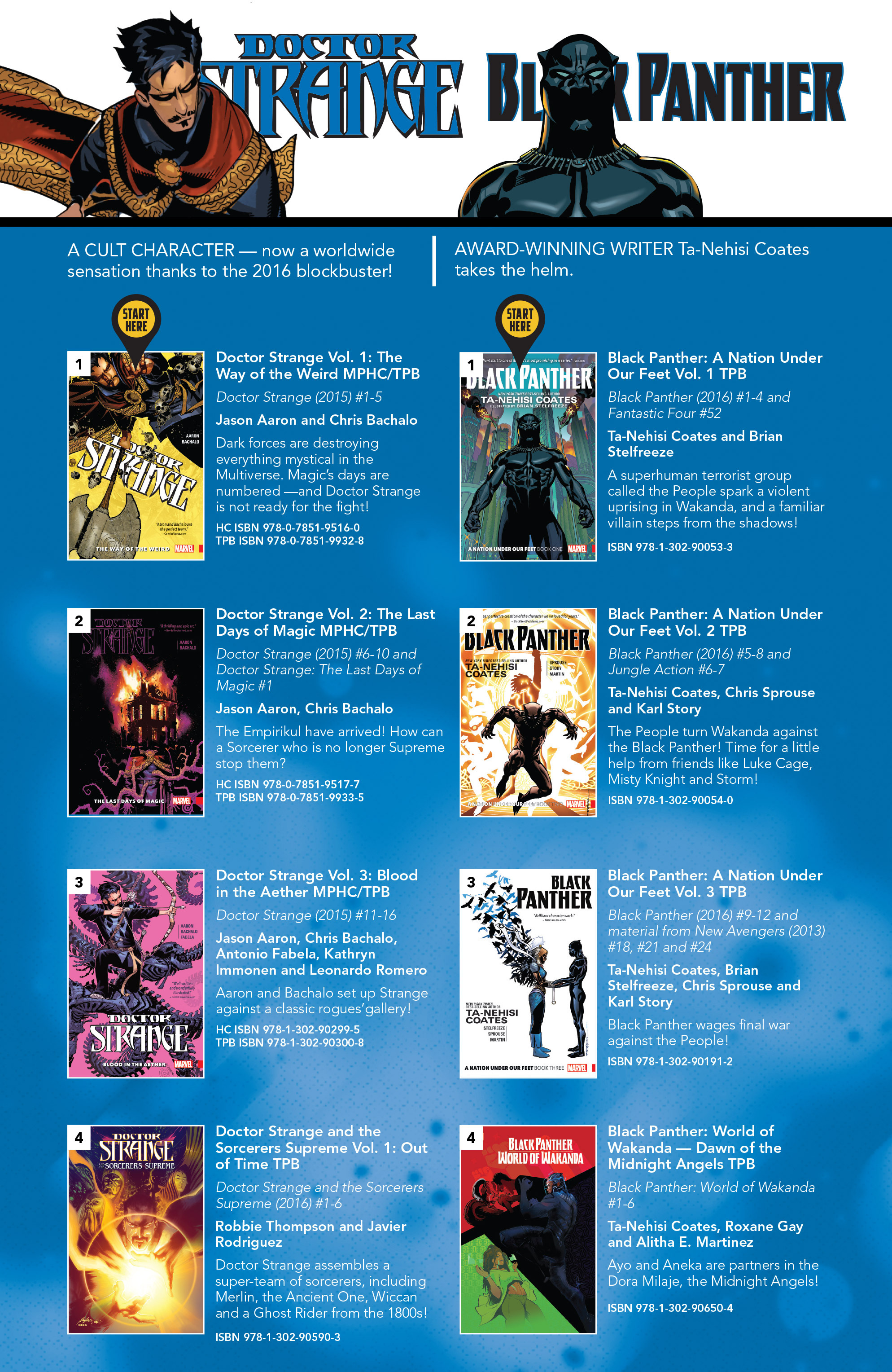 Read online All-New, All-Different Marvel Reading Chronology comic -  Issue # Full - 12