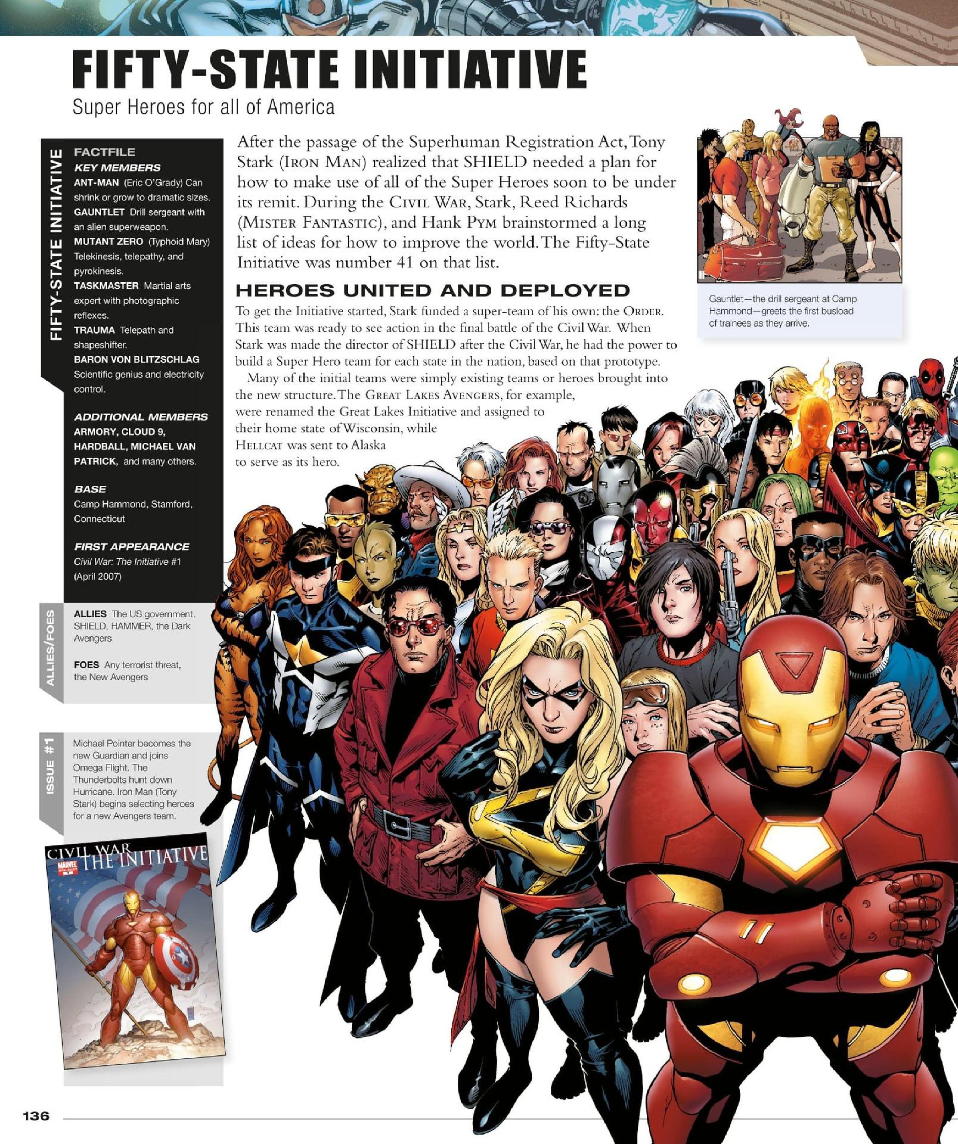 Read online Marvel Encyclopedia, New Edition comic -  Issue # TPB (Part 2) - 39