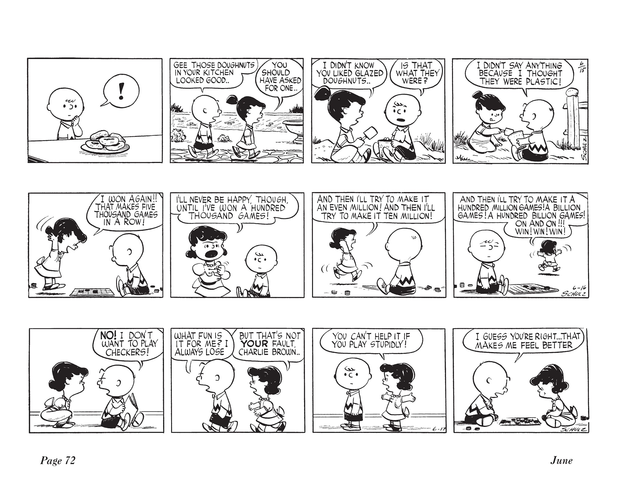 Read online The Complete Peanuts comic -  Issue # TPB 2 - 86