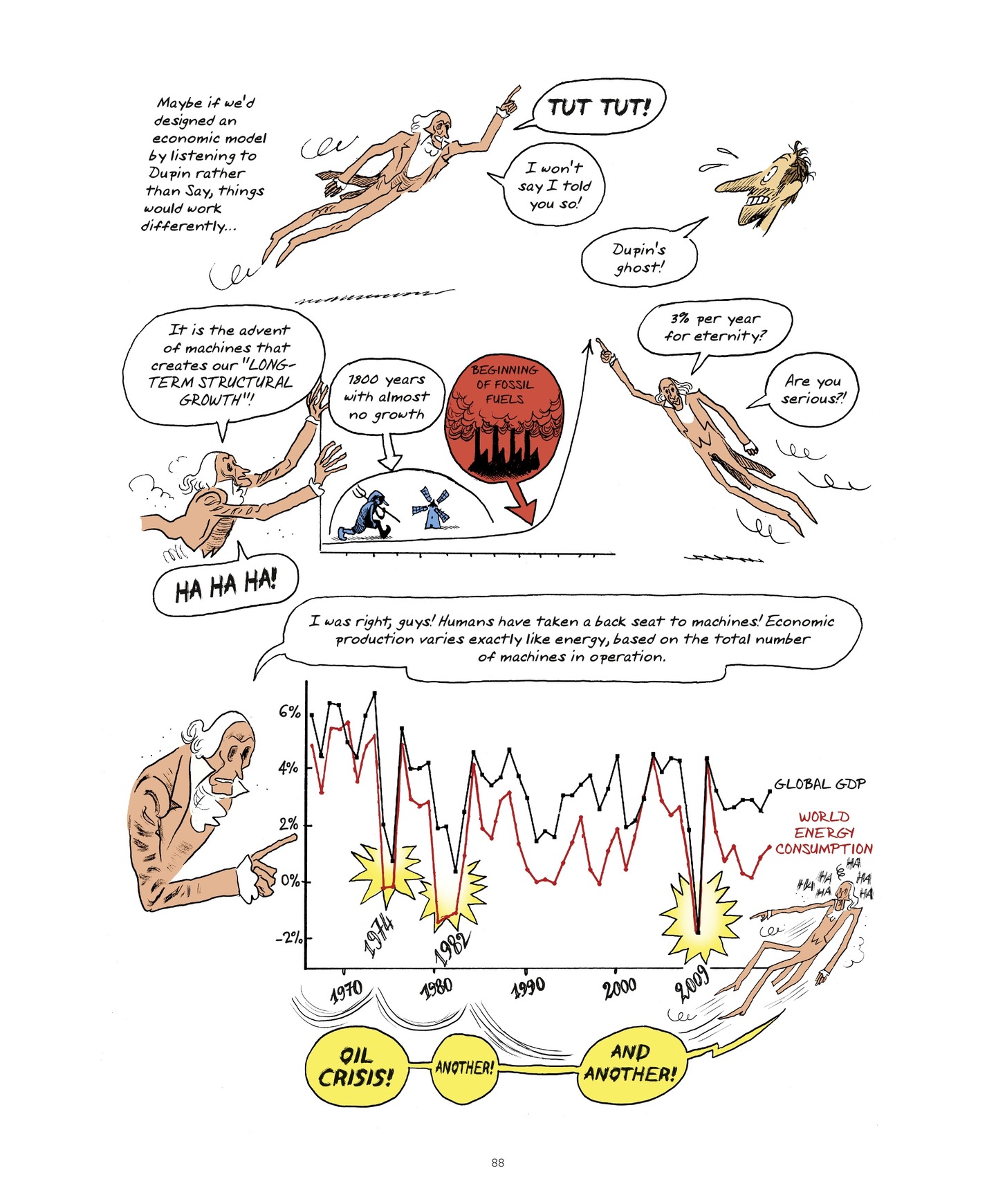 Read online World Without End (2022) comic -  Issue # TPB (Part 1) - 88