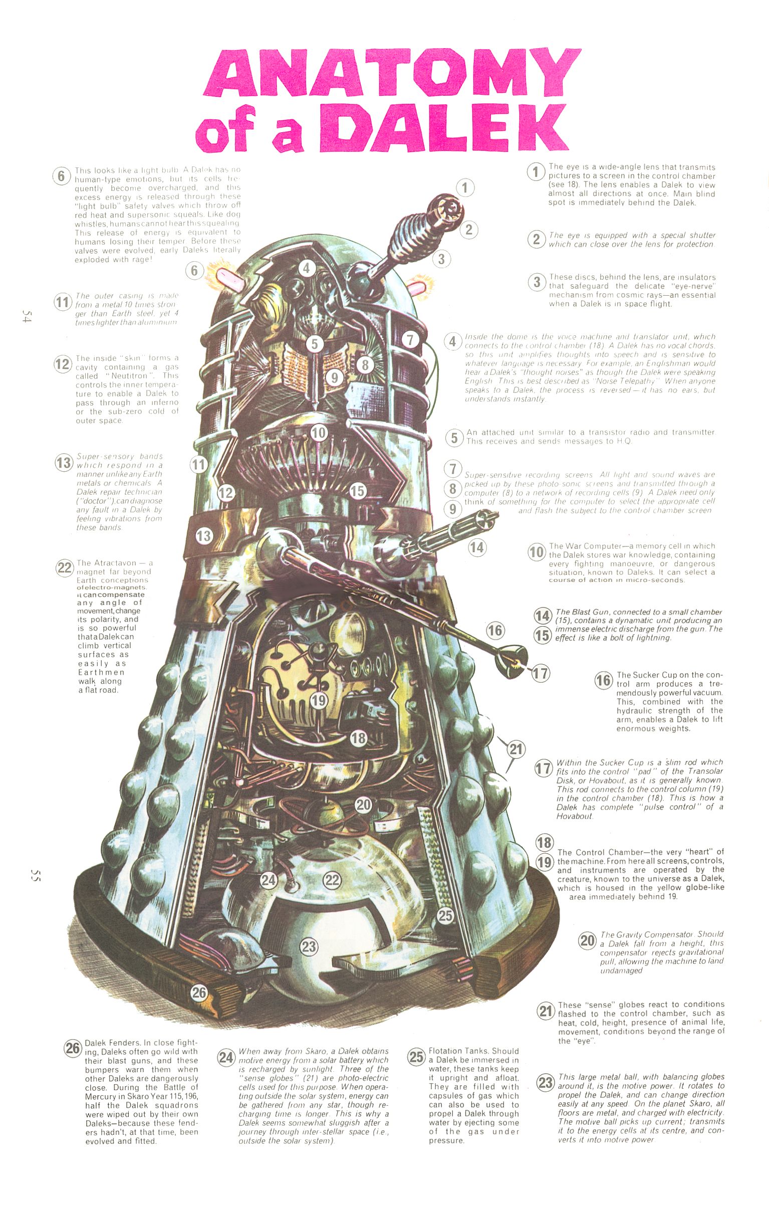 Read online Dalek Book comic -  Issue # TPB 1 - 56