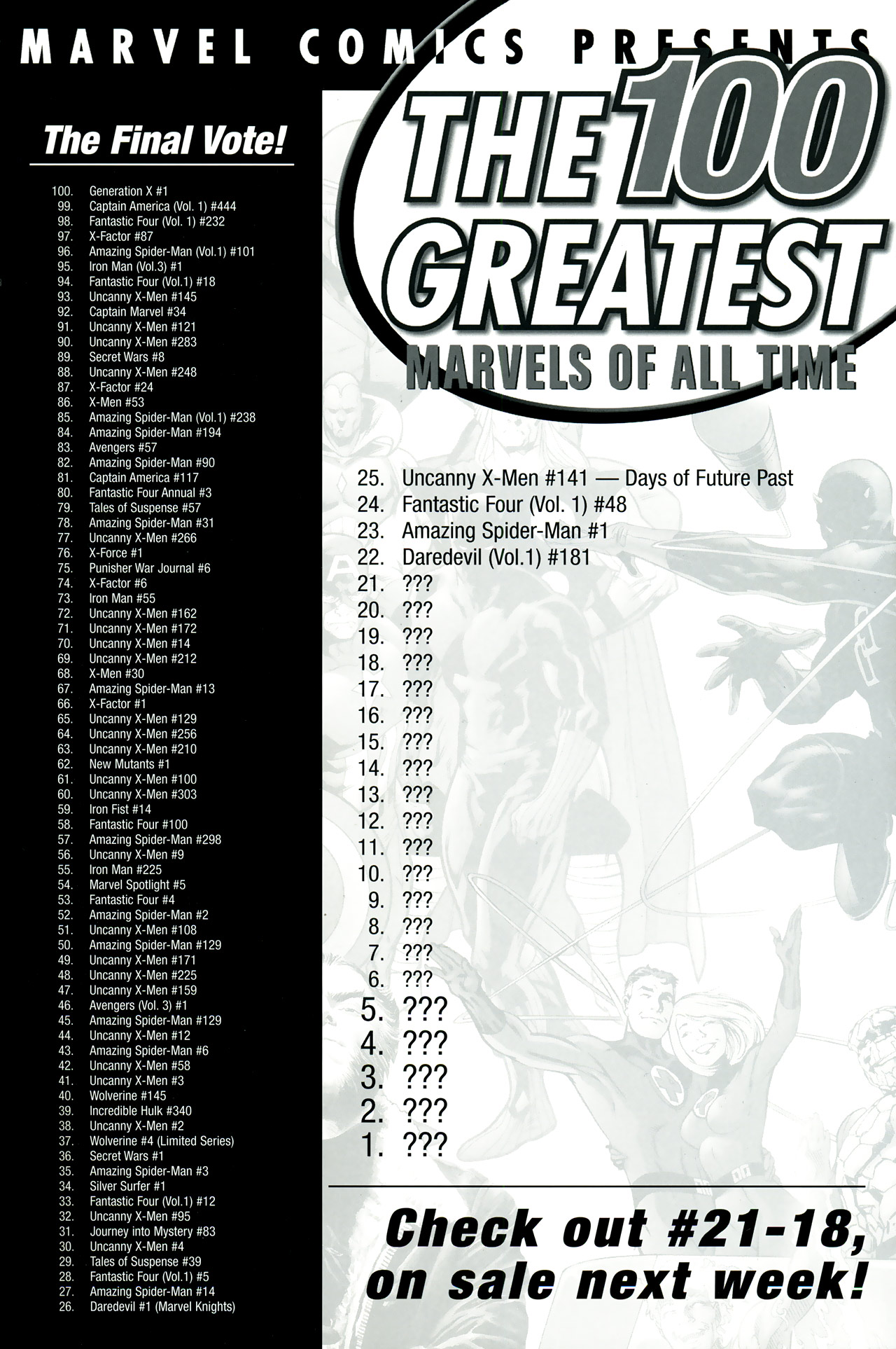 Read online The 100 Greatest Marvels of All Time comic -  Issue #1 - 115