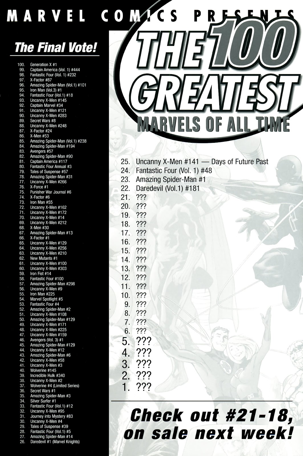The 100 Greatest Marvels of All Time issue 1 - Page 115