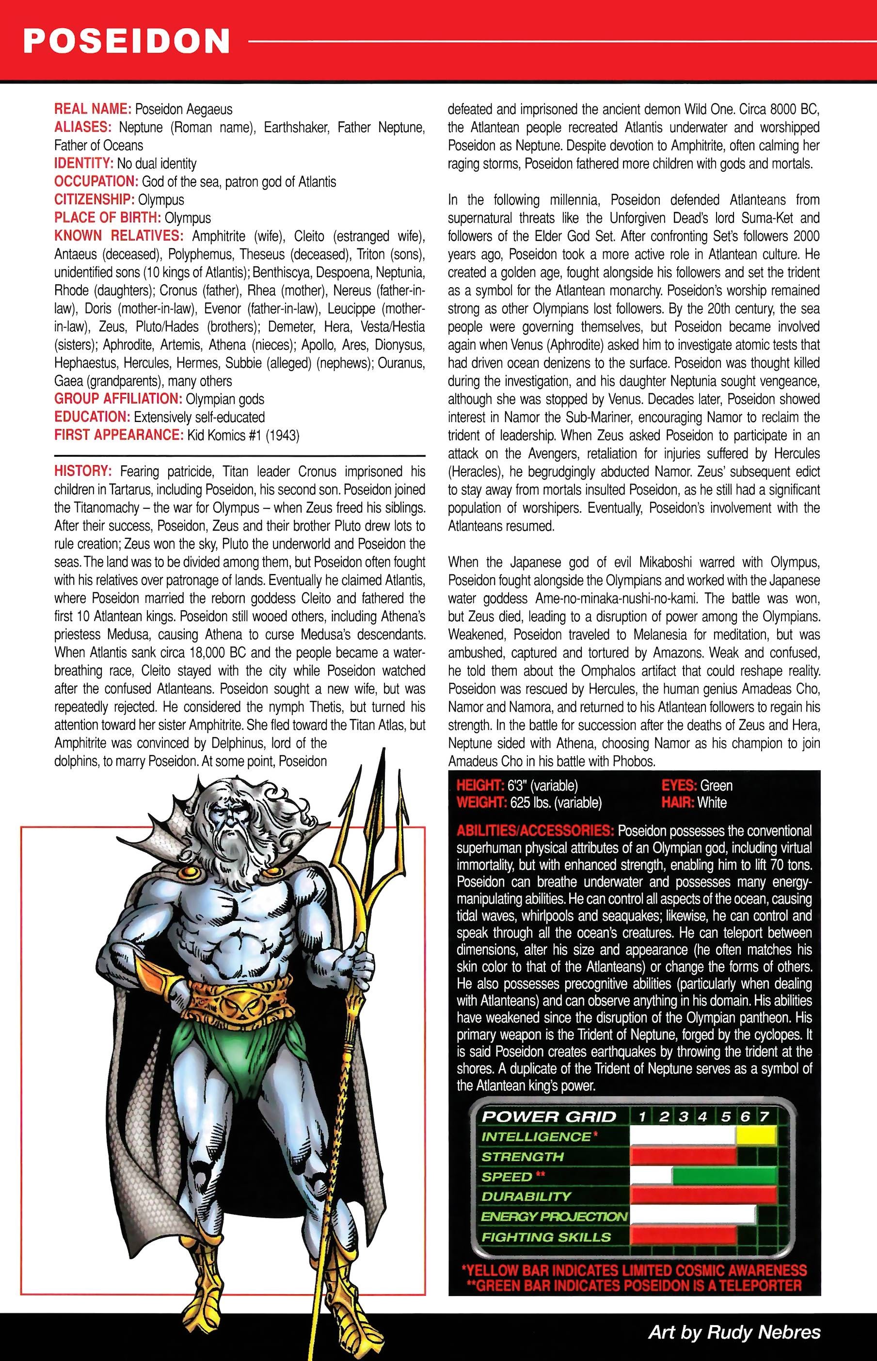 Read online Official Handbook of the Marvel Universe A to Z comic -  Issue # TPB 14 (Part 2) - 70