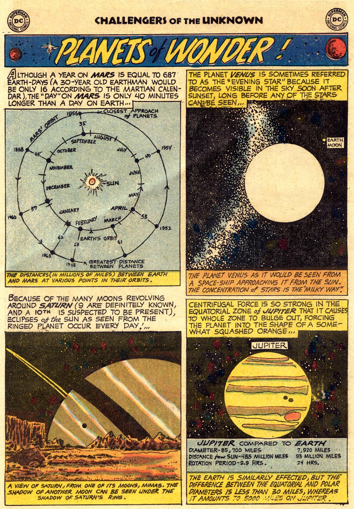 Read online Challengers of the Unknown (1958) comic -  Issue #11 - 14