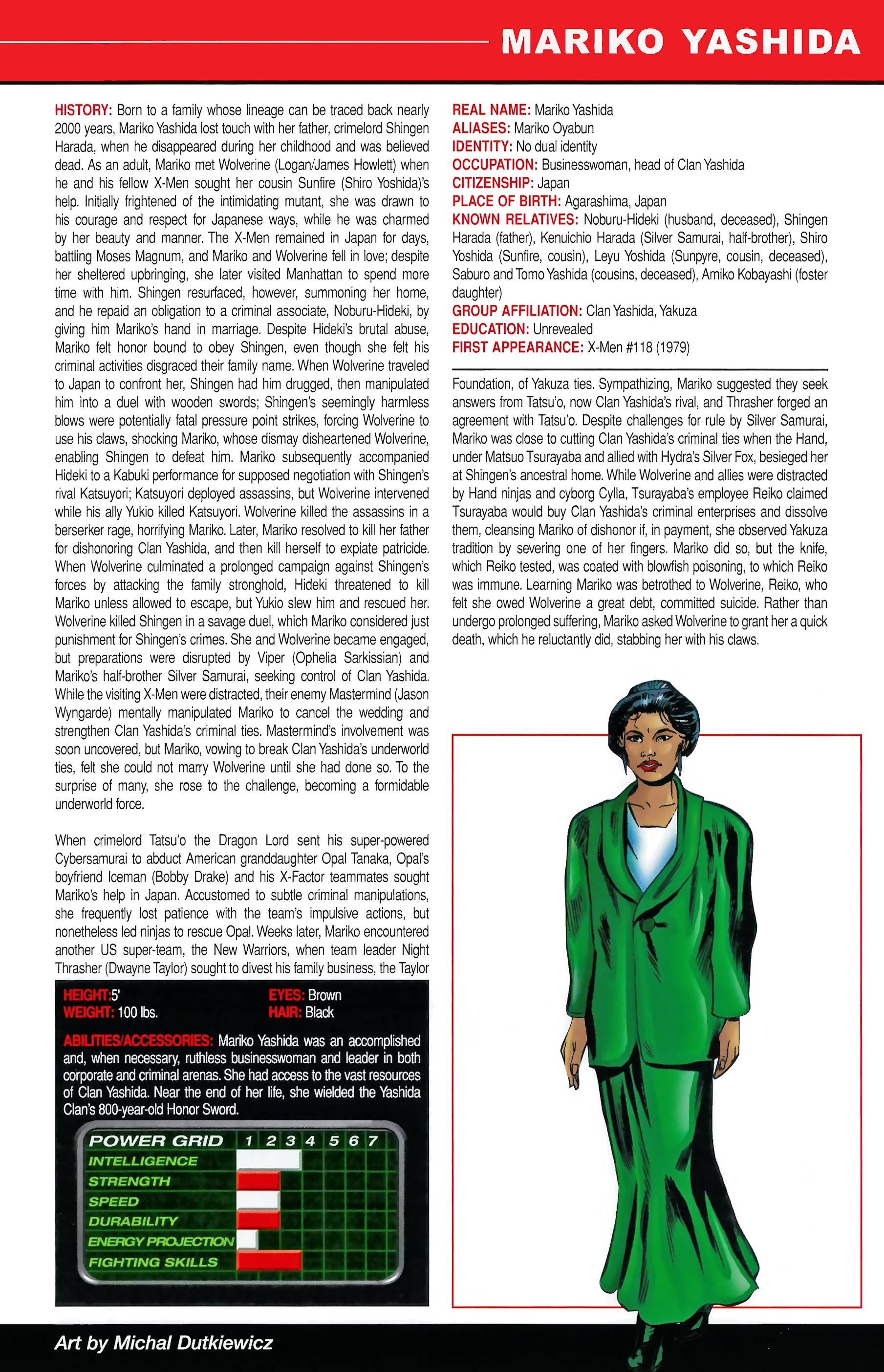 Read online Official Handbook of the Marvel Universe A to Z comic -  Issue # TPB 13 (Part 2) - 121