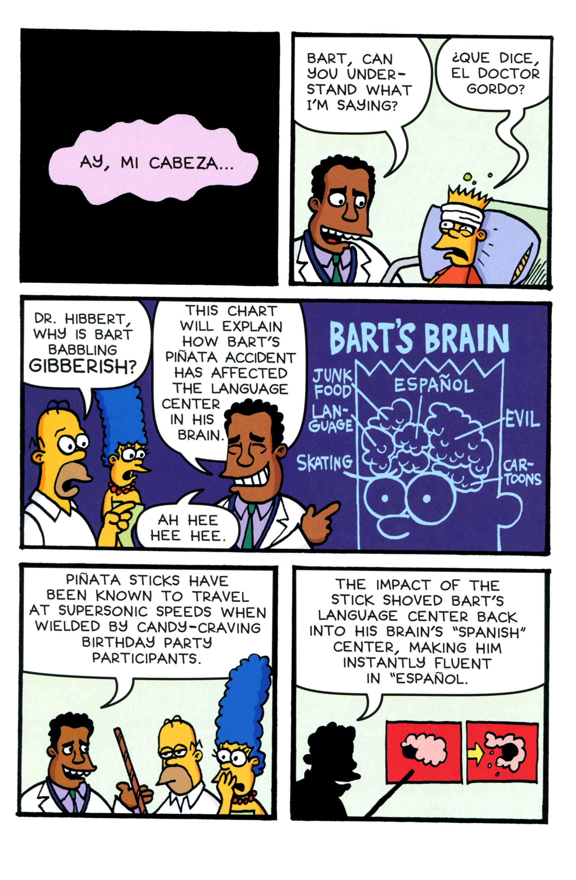 Read online Bart Simpson comic -  Issue #84 - 20