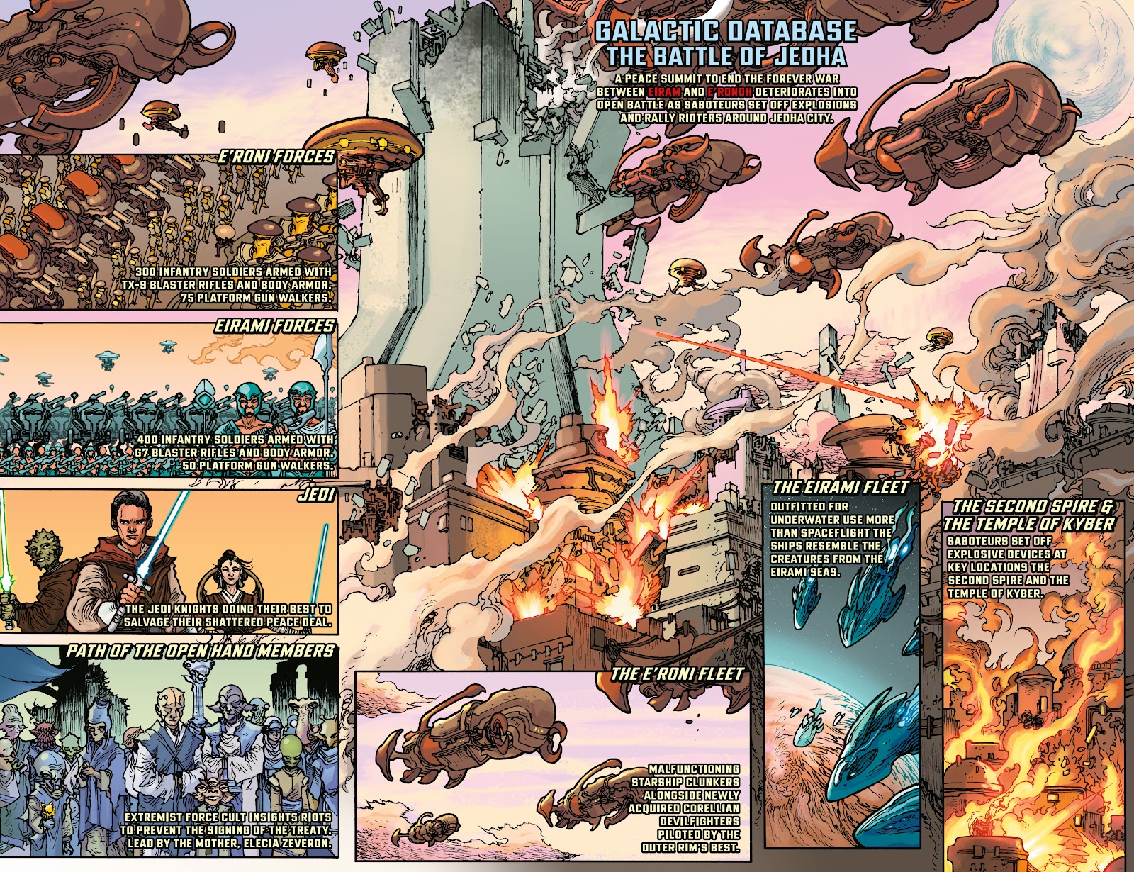 Star Wars: The High Republic Adventures (2022) issue 5 - Page 12