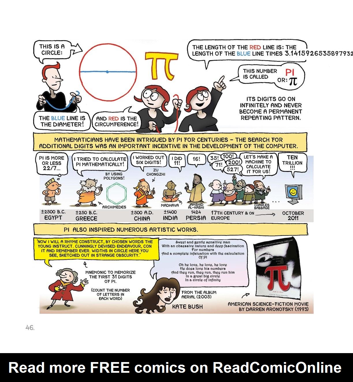Read online Science: A Discovery In Comics comic -  Issue # TPB (Part 1) - 47