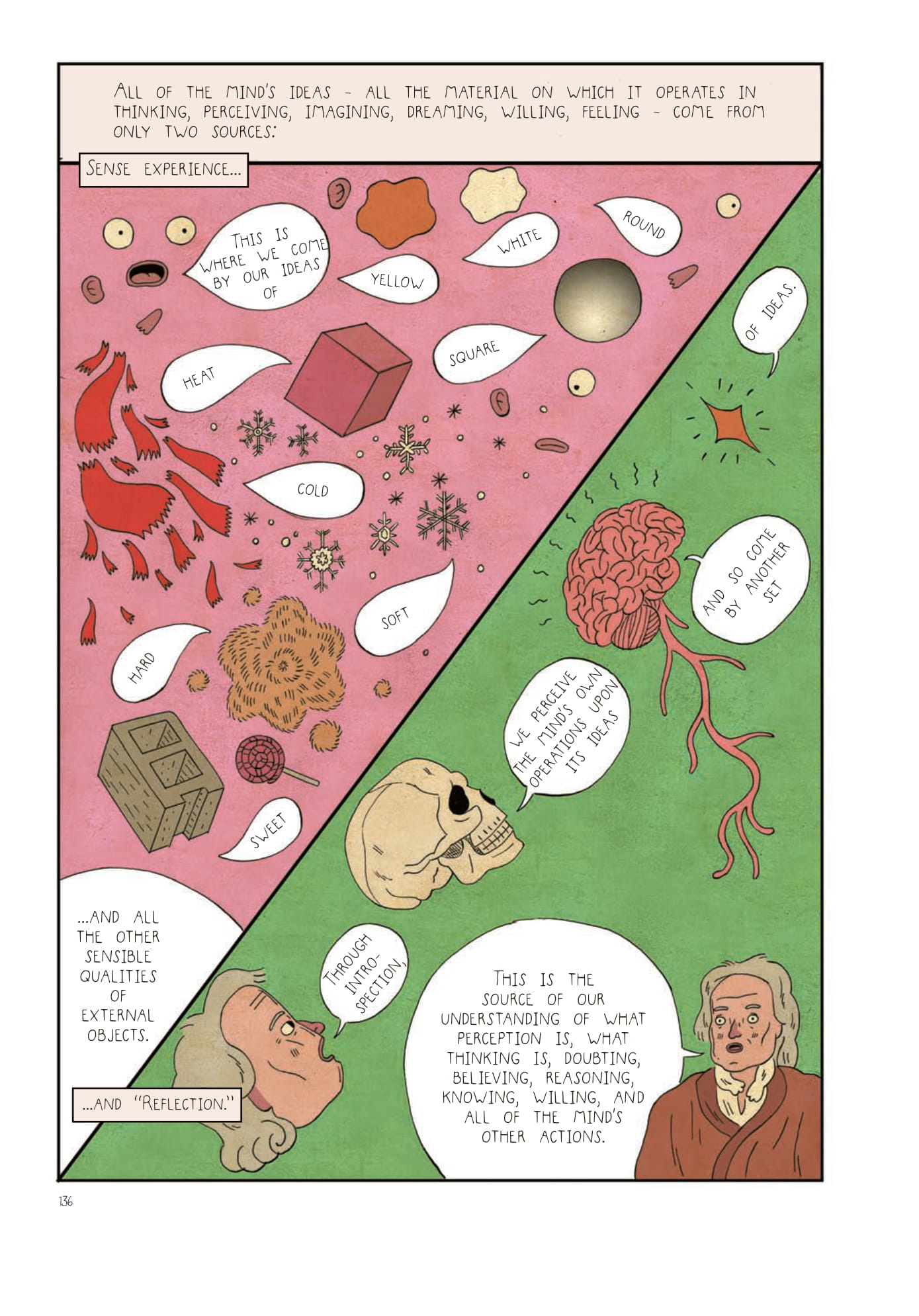 Read online Heretics!: The Wondrous (and Dangerous) Beginnings of Modern Philosophy comic -  Issue # TPB (Part 2) - 38