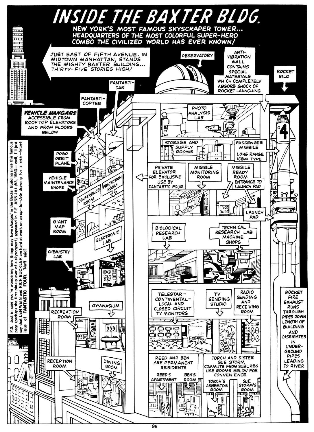 Read online Marvel Treasury Edition comic -  Issue #2 - 112