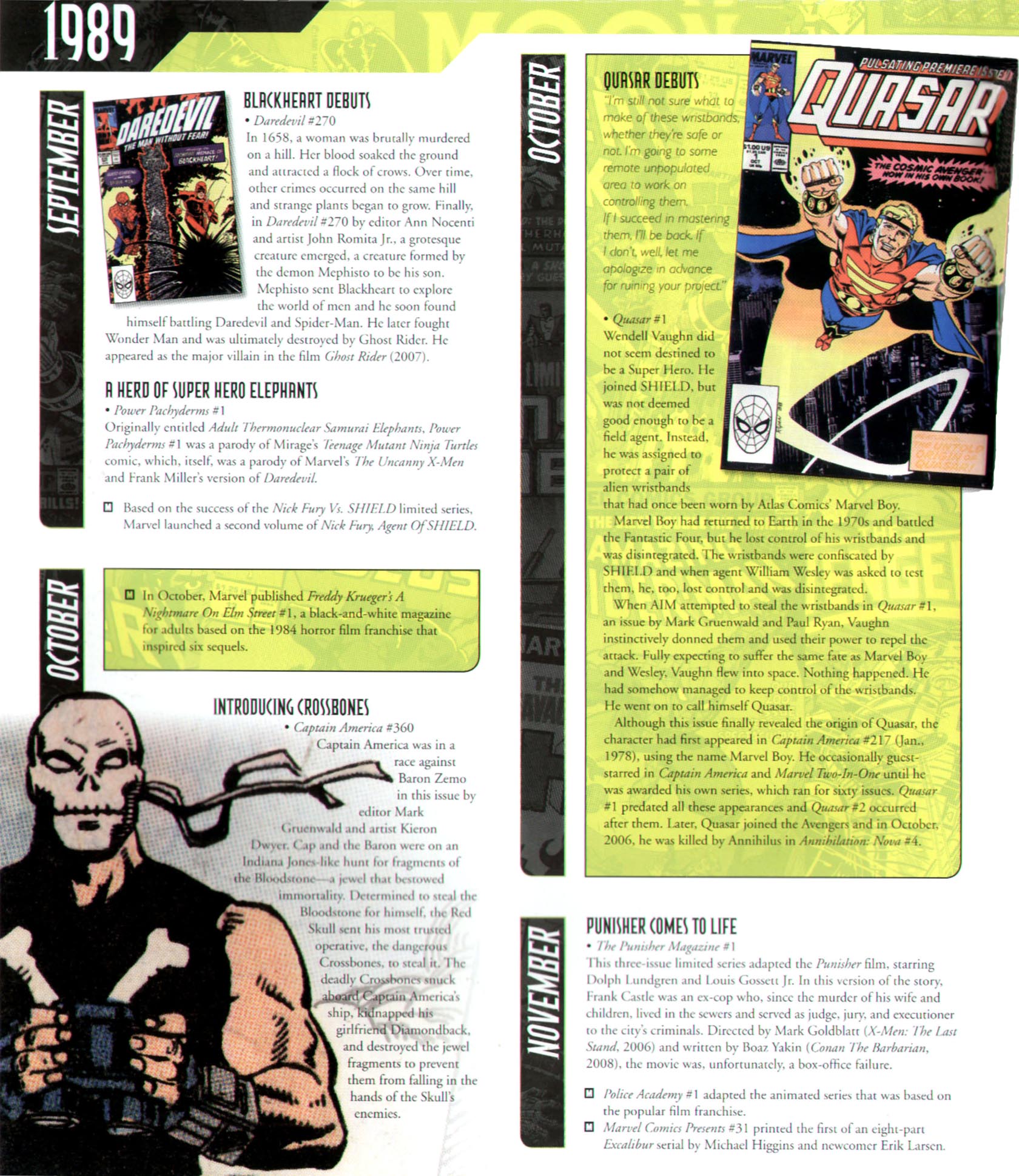 Read online Marvel Chronicle comic -  Issue # TPB (Part 3) - 34