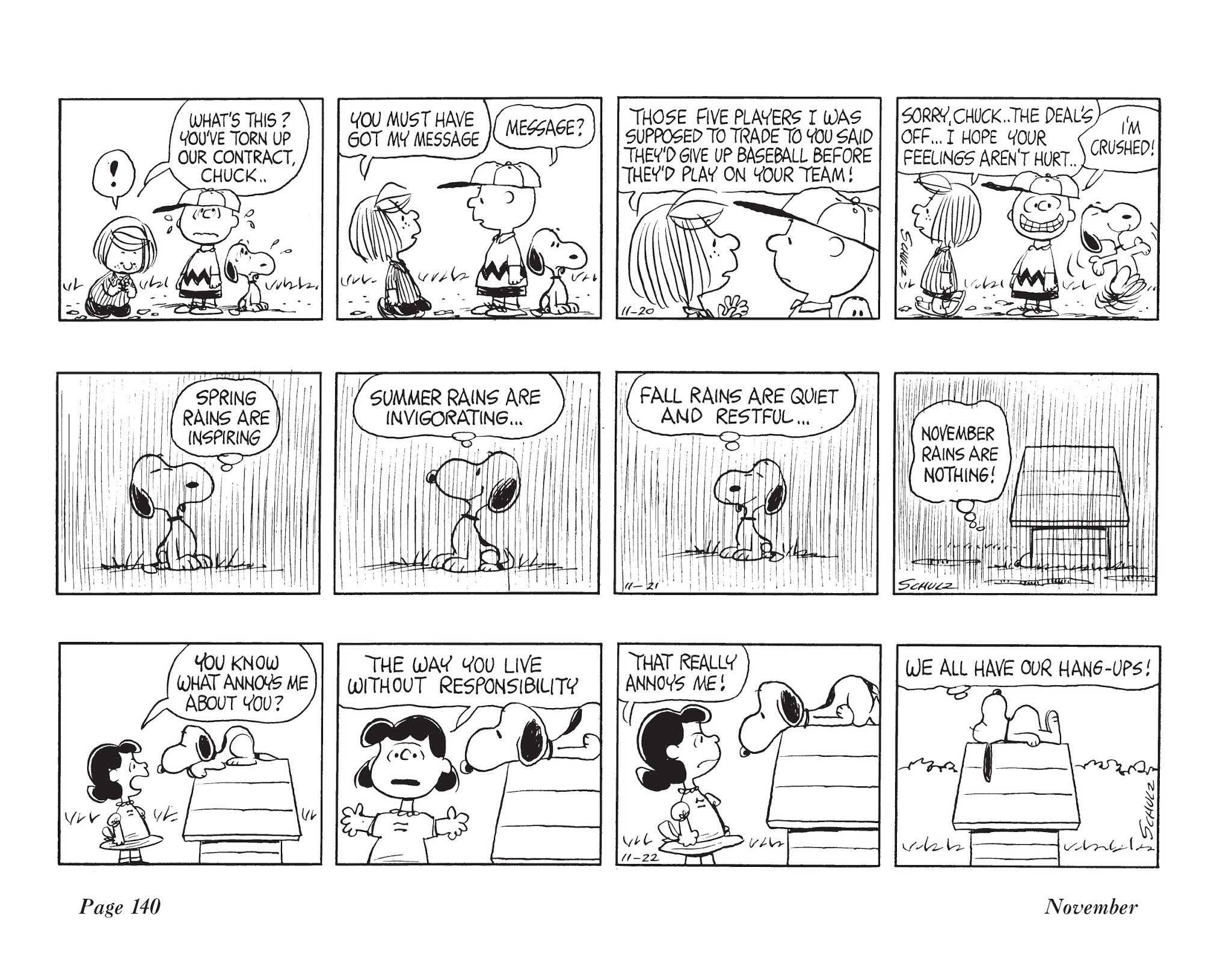 Read online The Complete Peanuts comic -  Issue # TPB 9 - 151