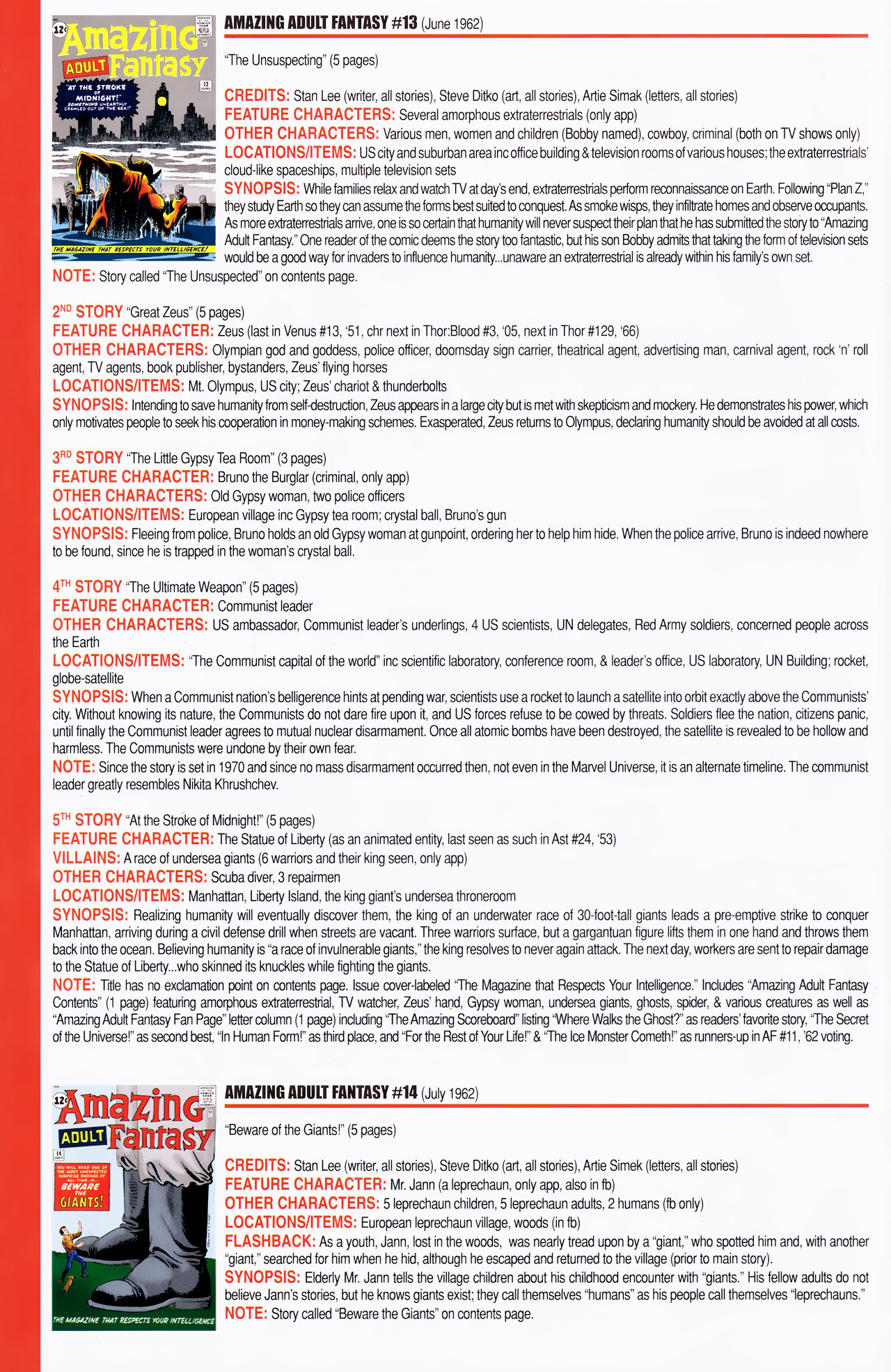 Read online Official Index to the Marvel Universe comic -  Issue #14 - 28