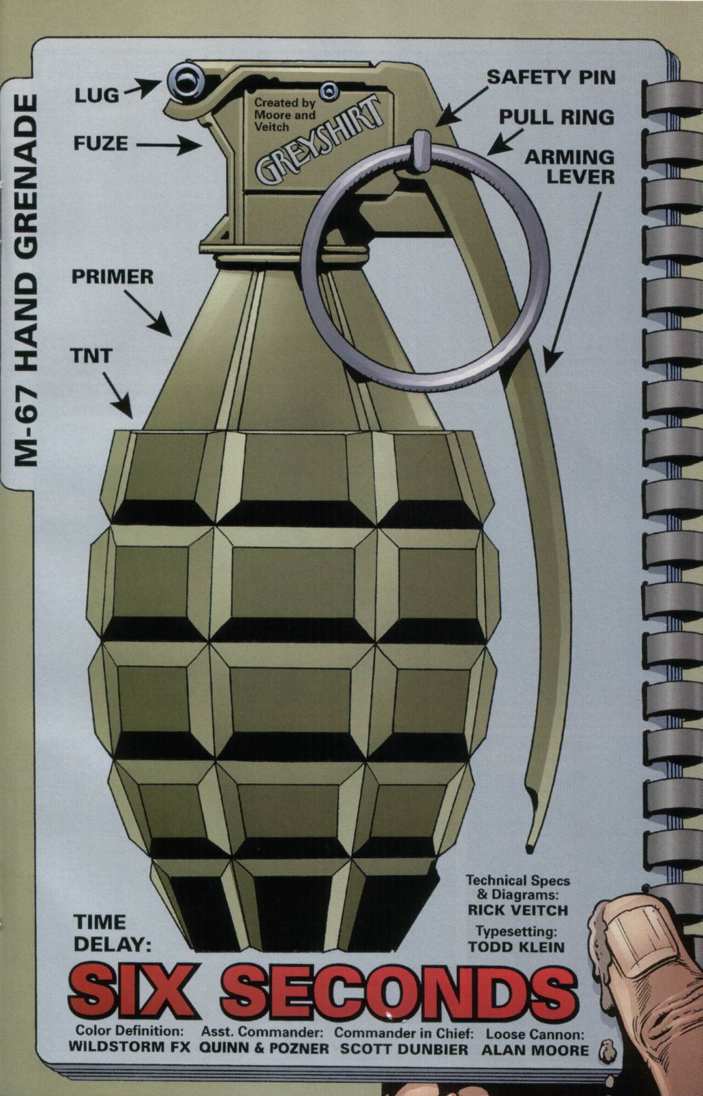 Read online Greyshirt: Indigo Sunset comic -  Issue #1 - 19