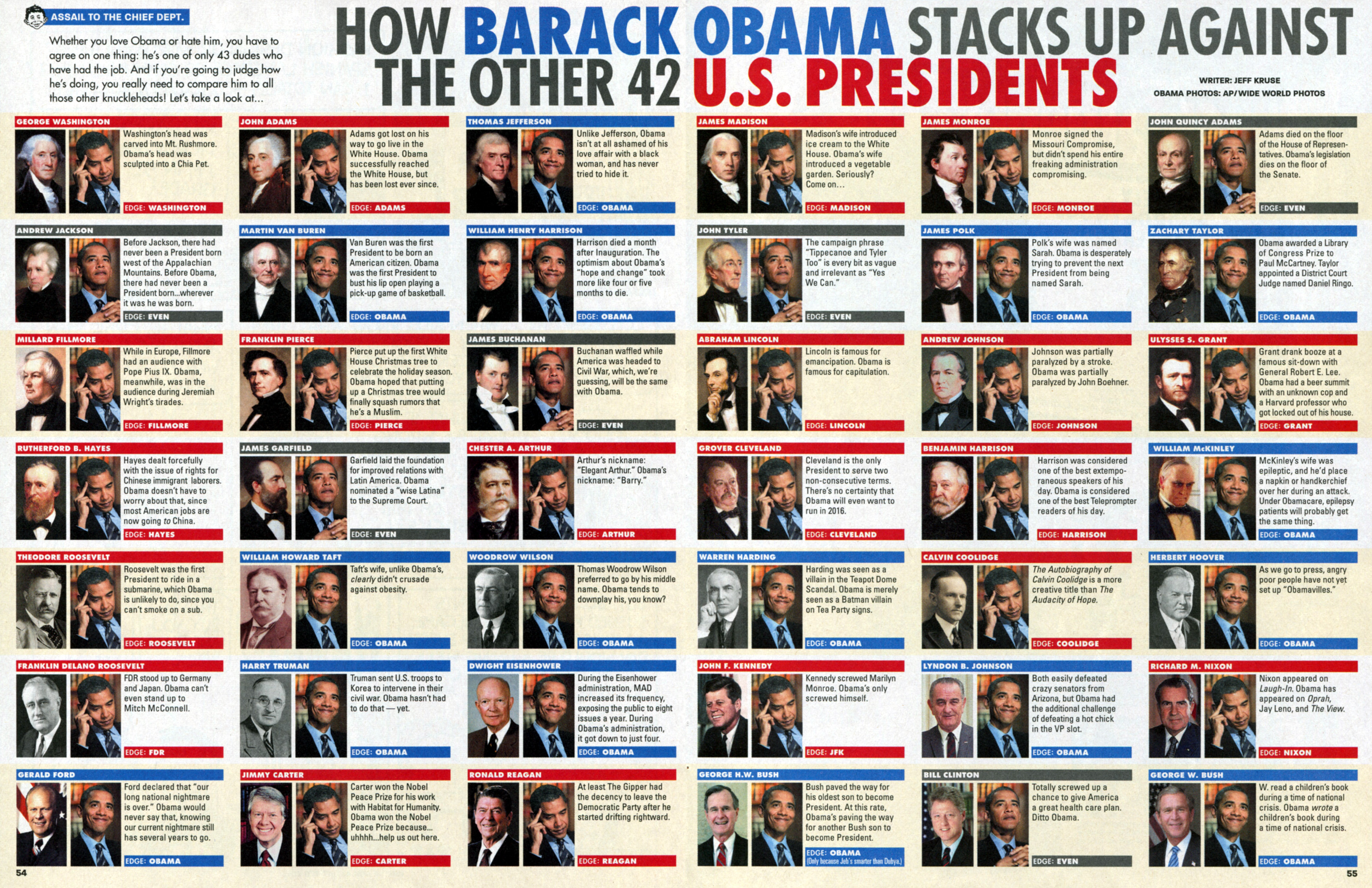 Read online MAD comic -  Issue #508 - 44