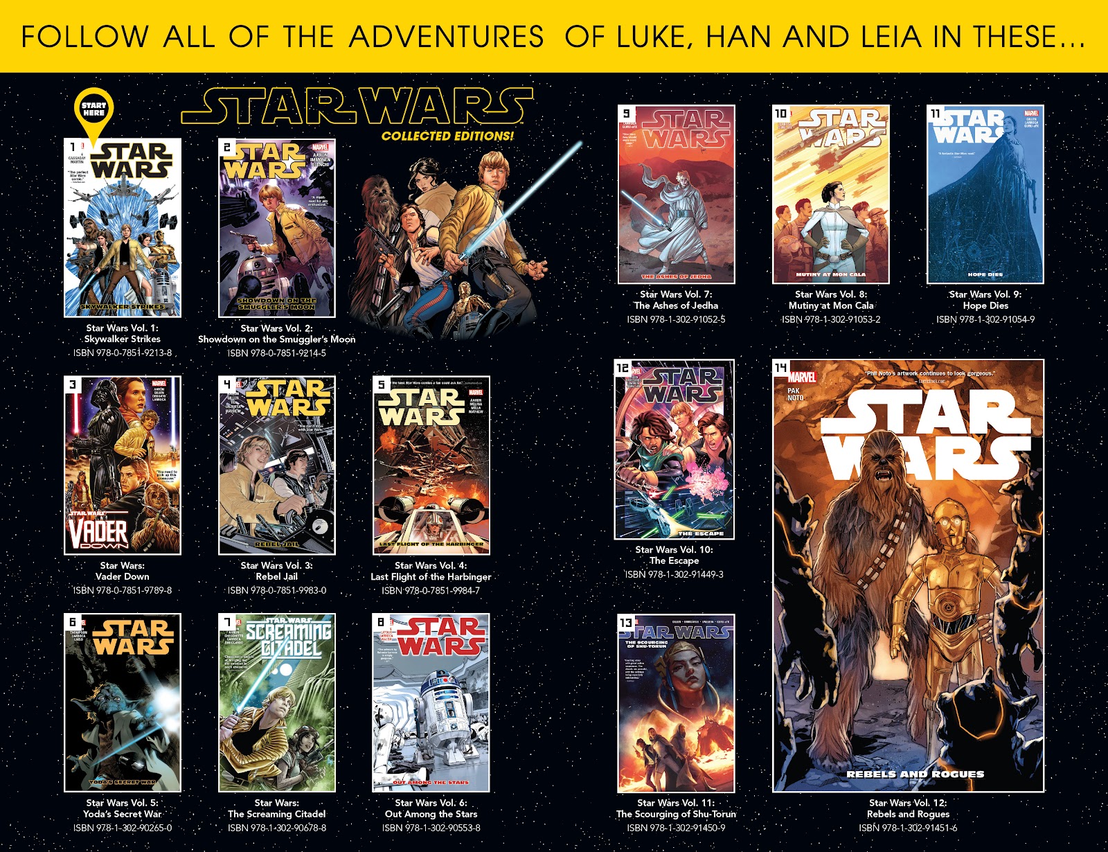 Star Wars Saga issue Full - Page 28