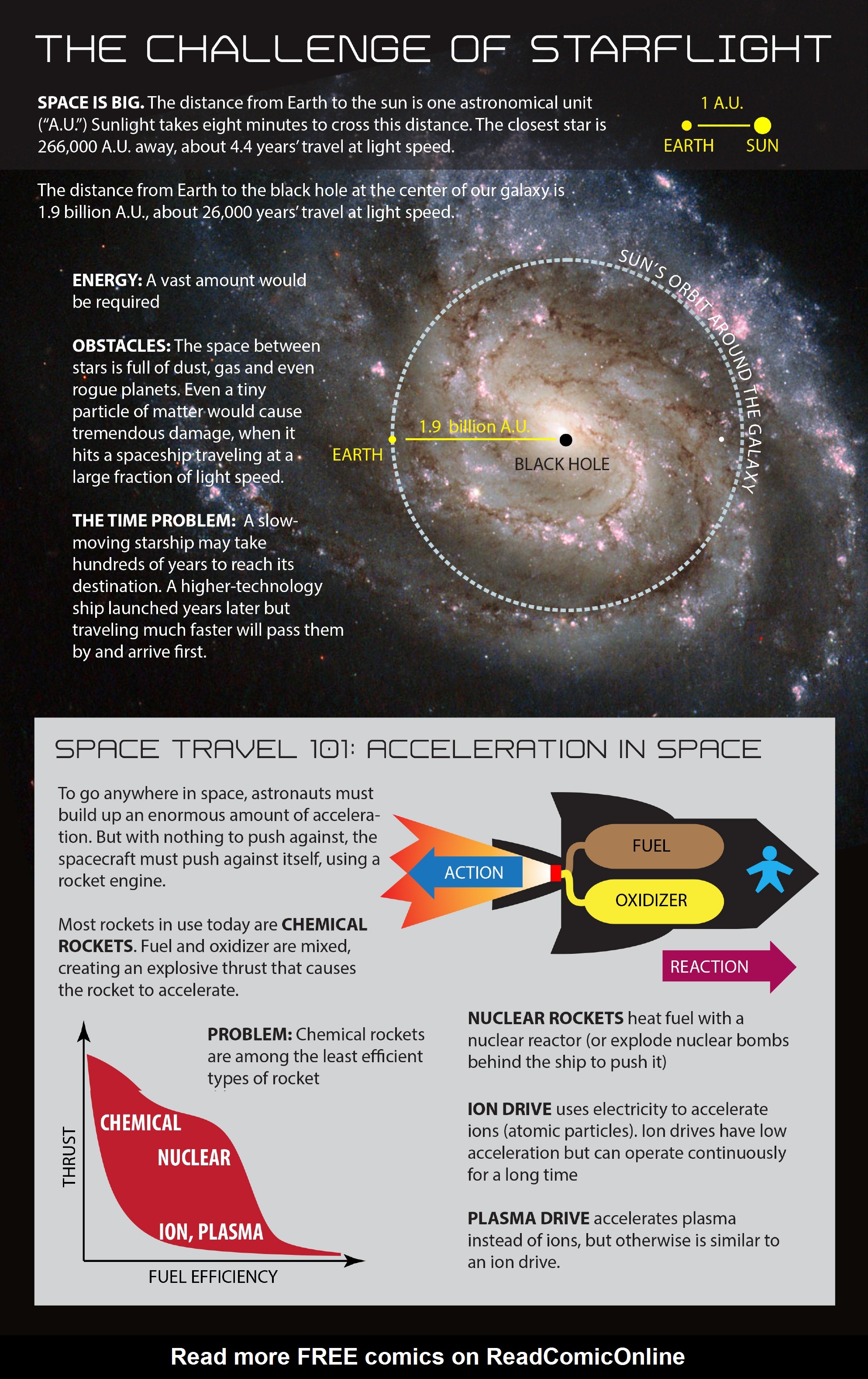 Read online Golgotha comic -  Issue # TPB - 107