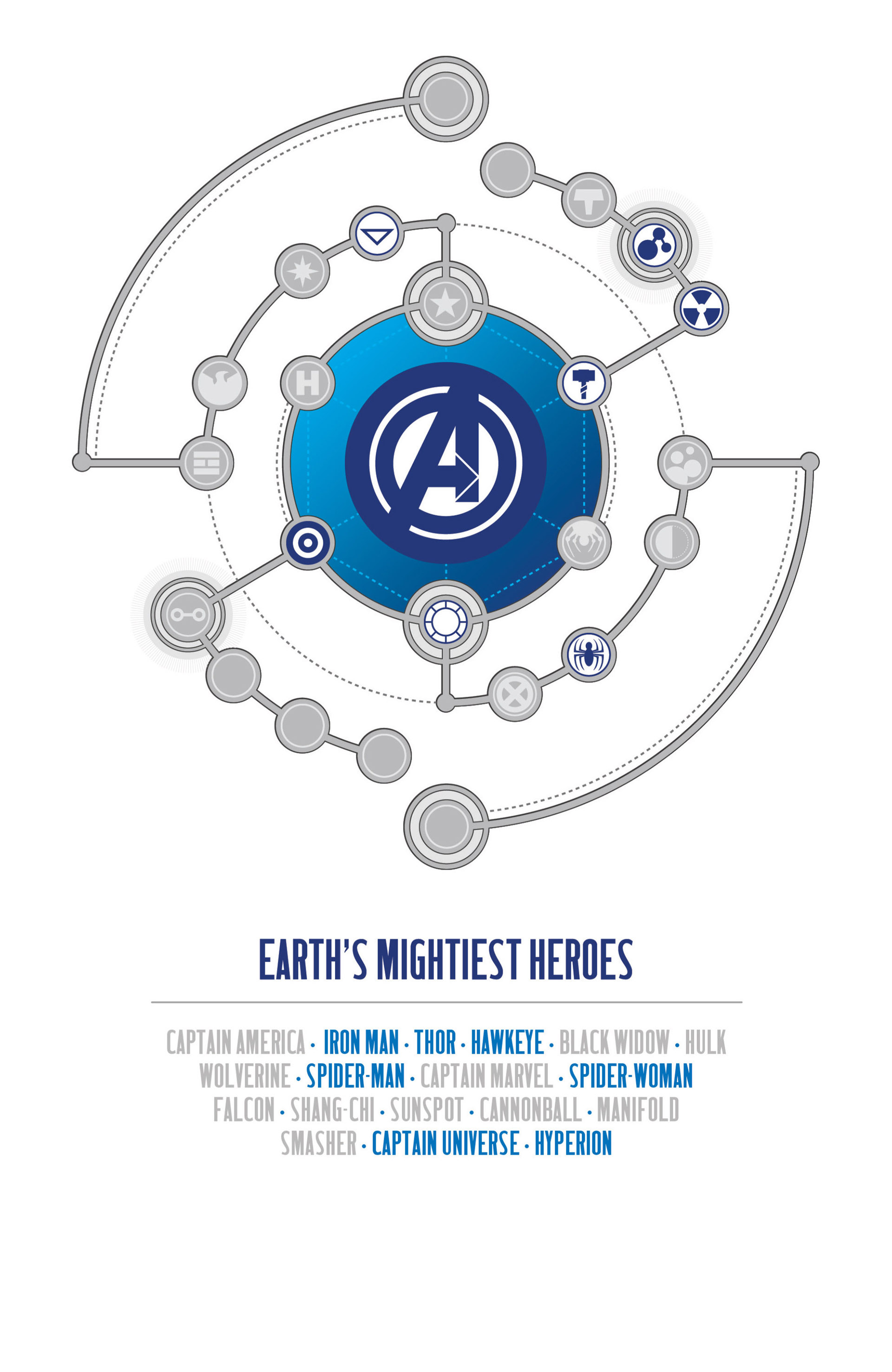 Read online Avengers by Jonathan Hickman Omnibus comic -  Issue # TPB 1 (Part 5) - 21