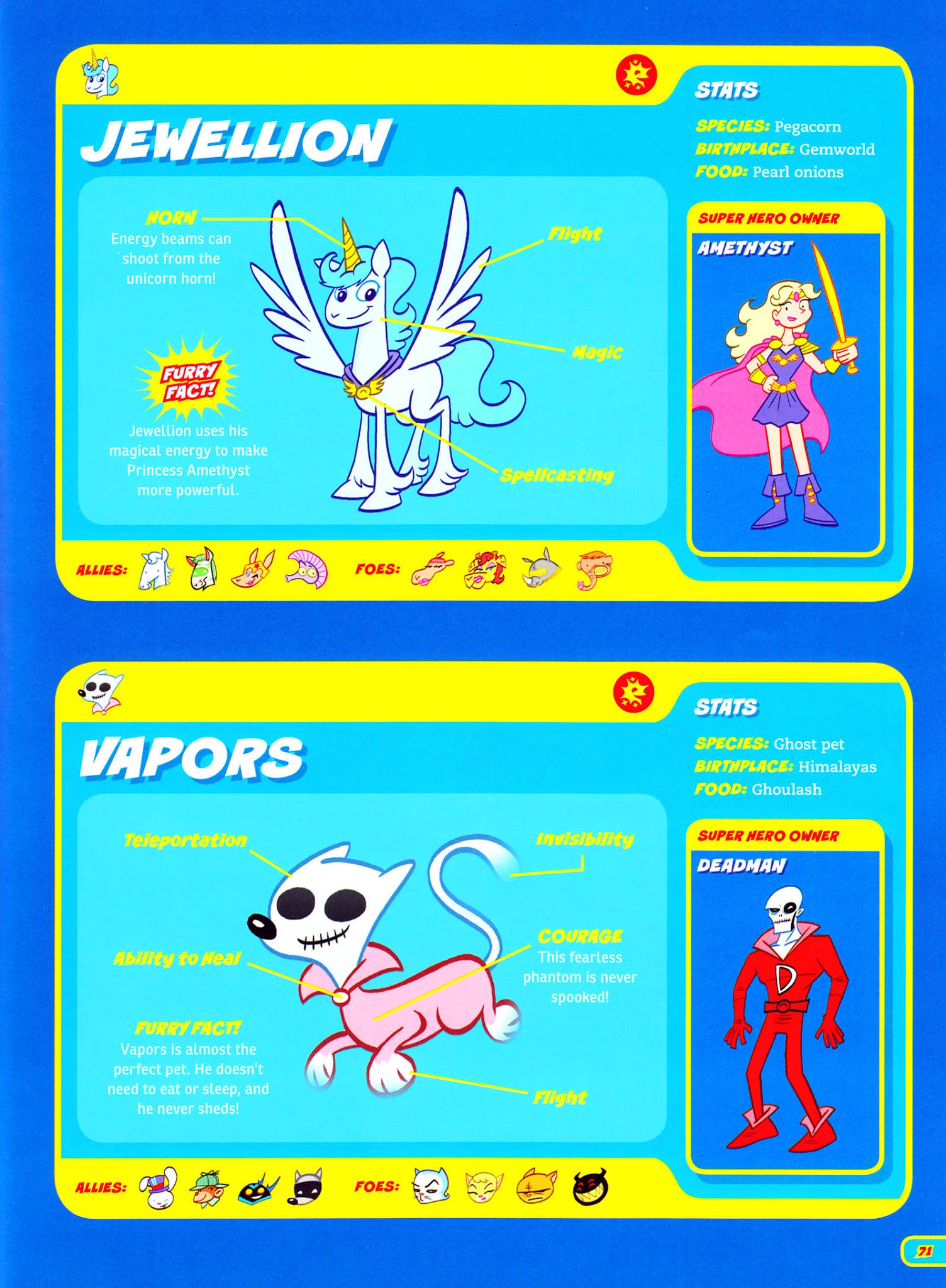 Read online DC Super-Pets Character Encyclopedia comic -  Issue # TPB - 73