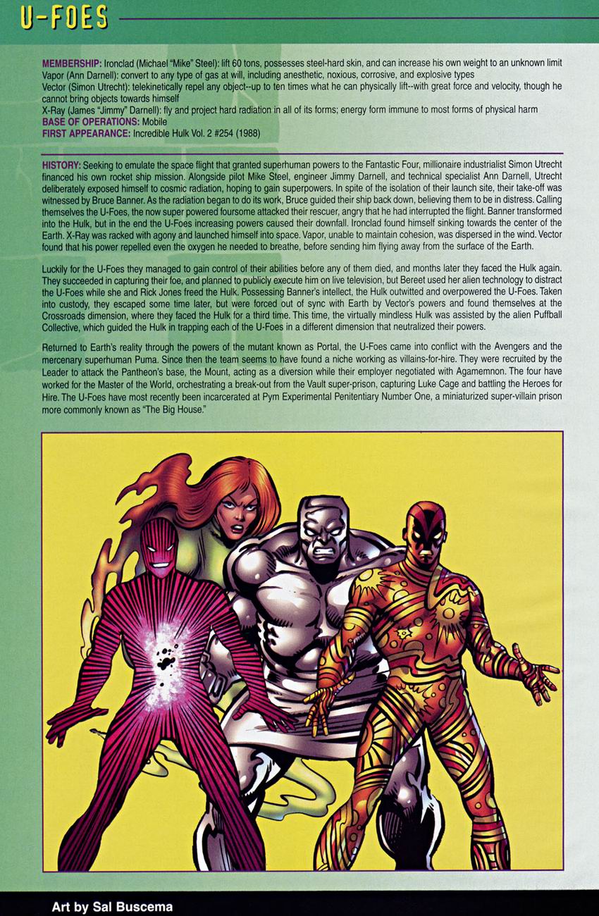 Read online The Official Handbook of the Marvel Universe: Hulk comic -  Issue # Full - 45