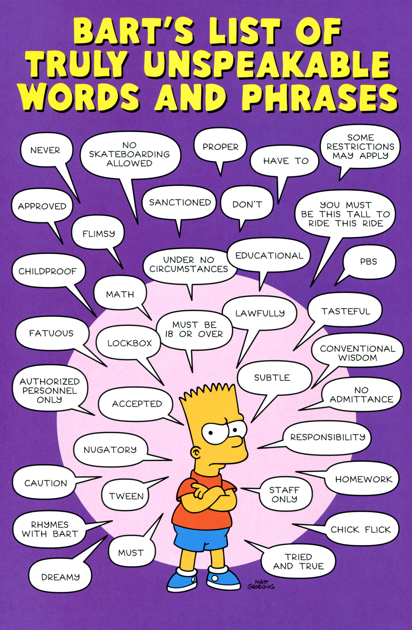 Read online Bart Simpson comic -  Issue #72 - 30