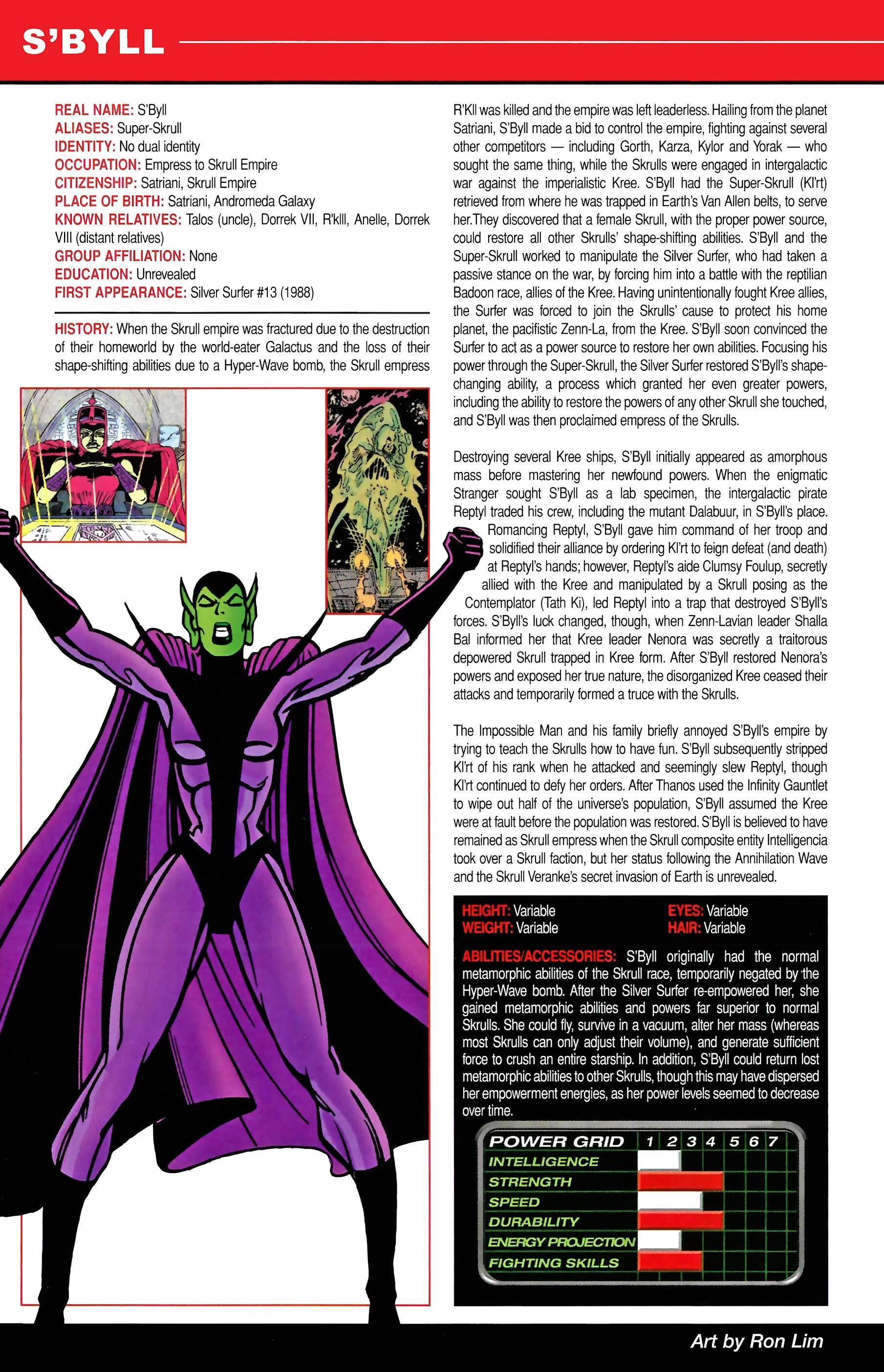 Read online Official Handbook of the Marvel Universe A to Z comic -  Issue # TPB 10 (Part 1) - 40