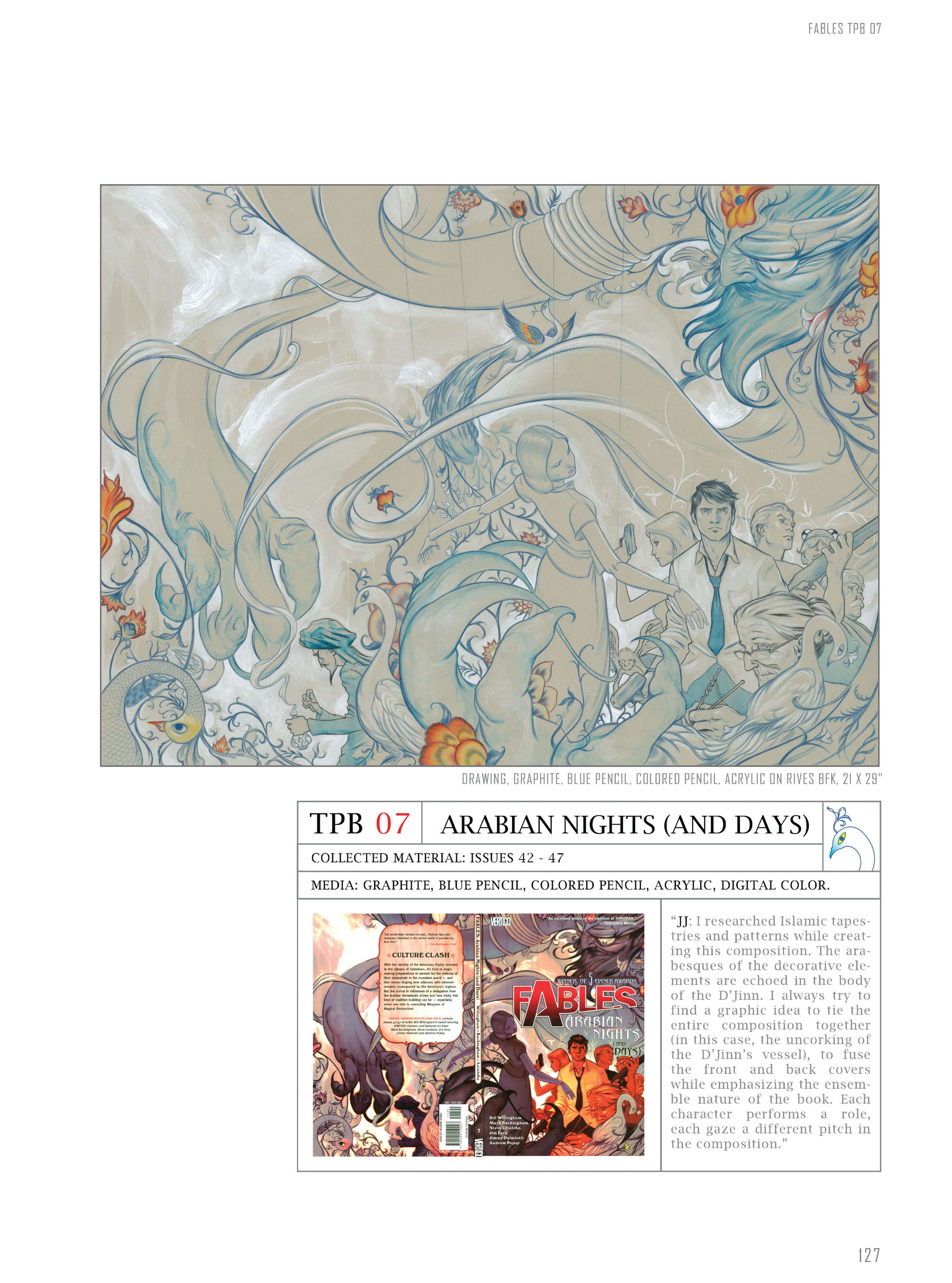 Read online Fables: Covers by James Jean comic -  Issue # TPB (Part 2) - 21