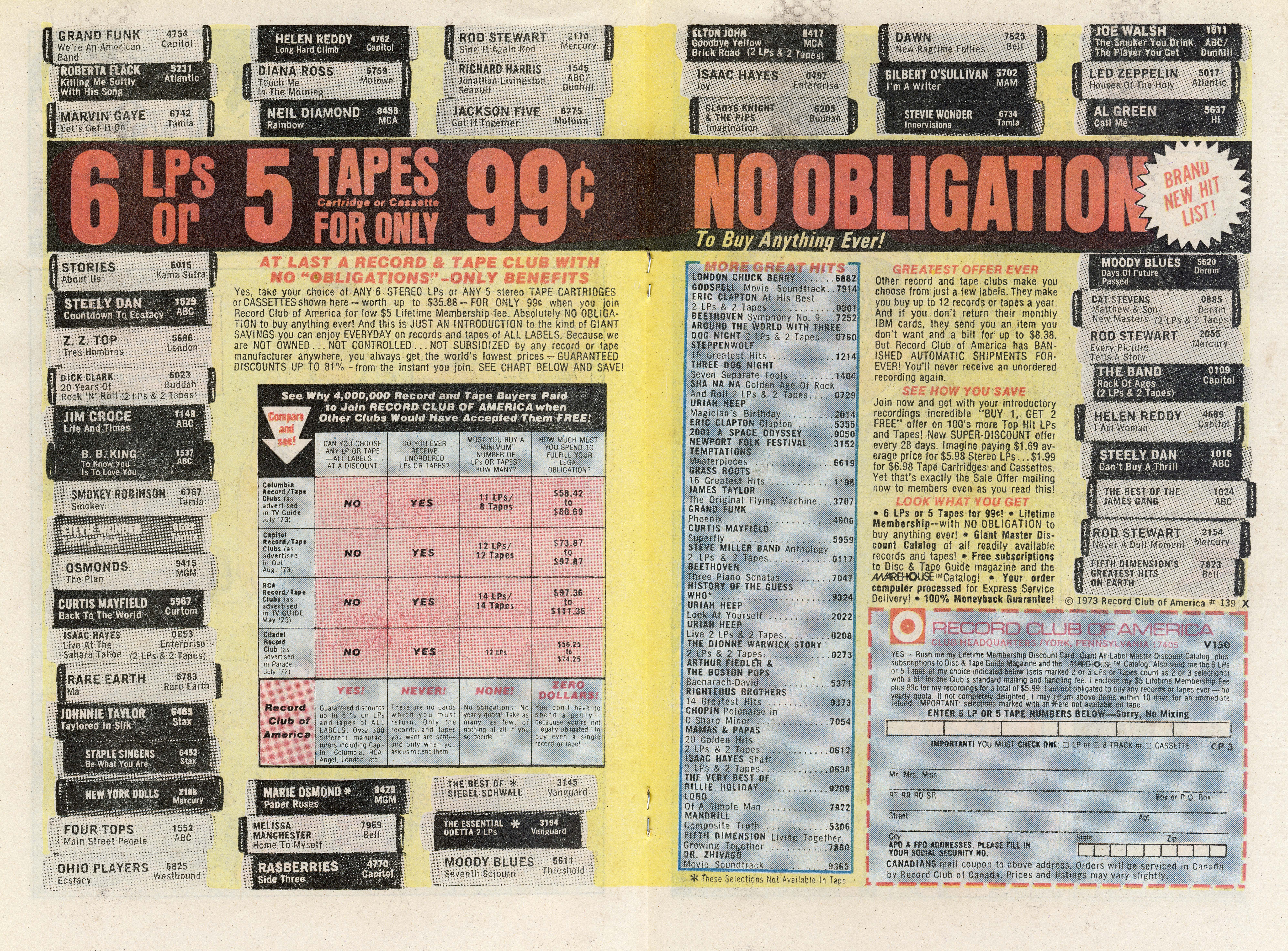 Read online Rima, The Jungle Girl comic -  Issue #1 - 17