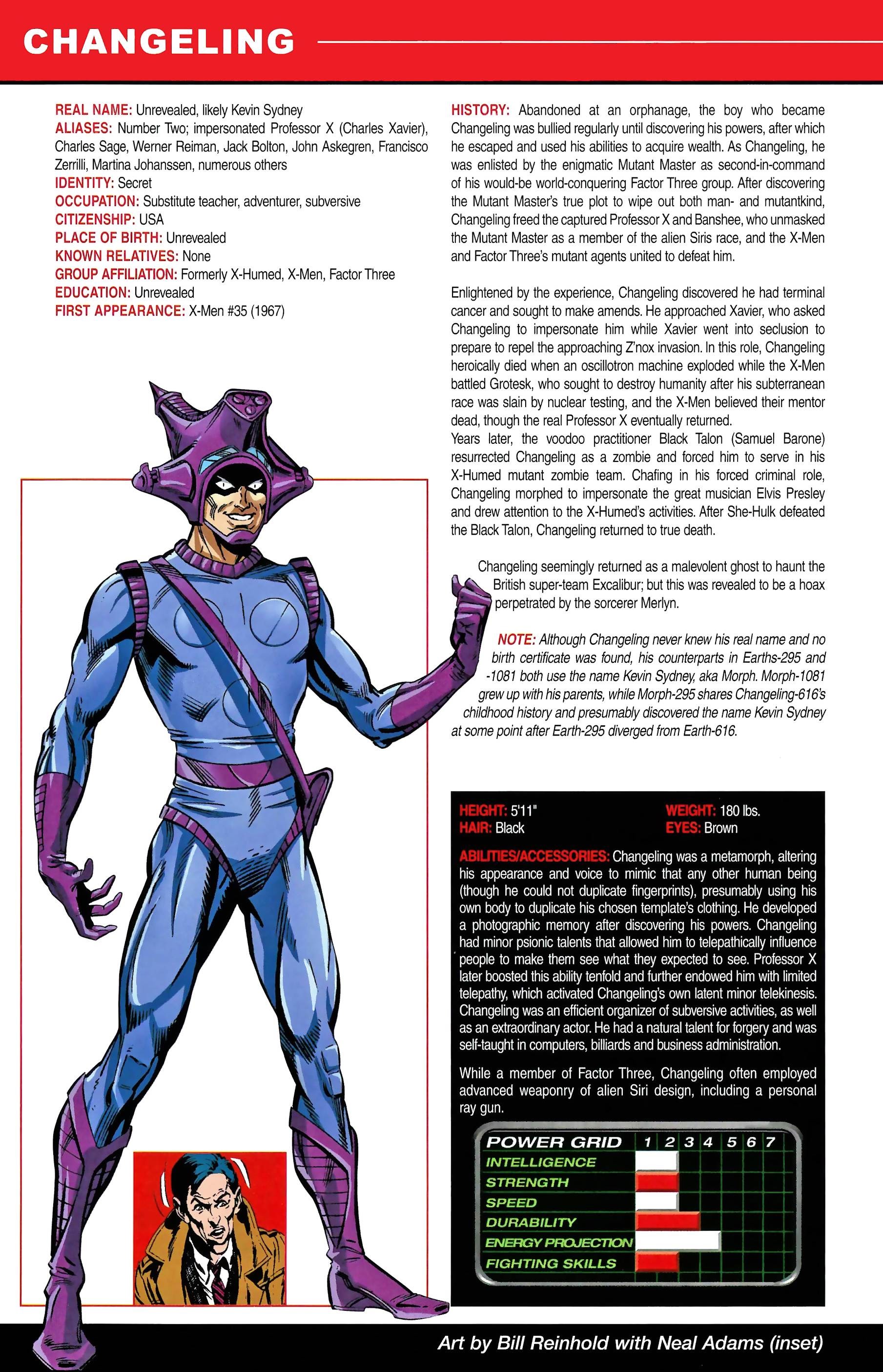 Read online Official Handbook of the Marvel Universe A to Z comic -  Issue # TPB 2 (Part 2) - 42