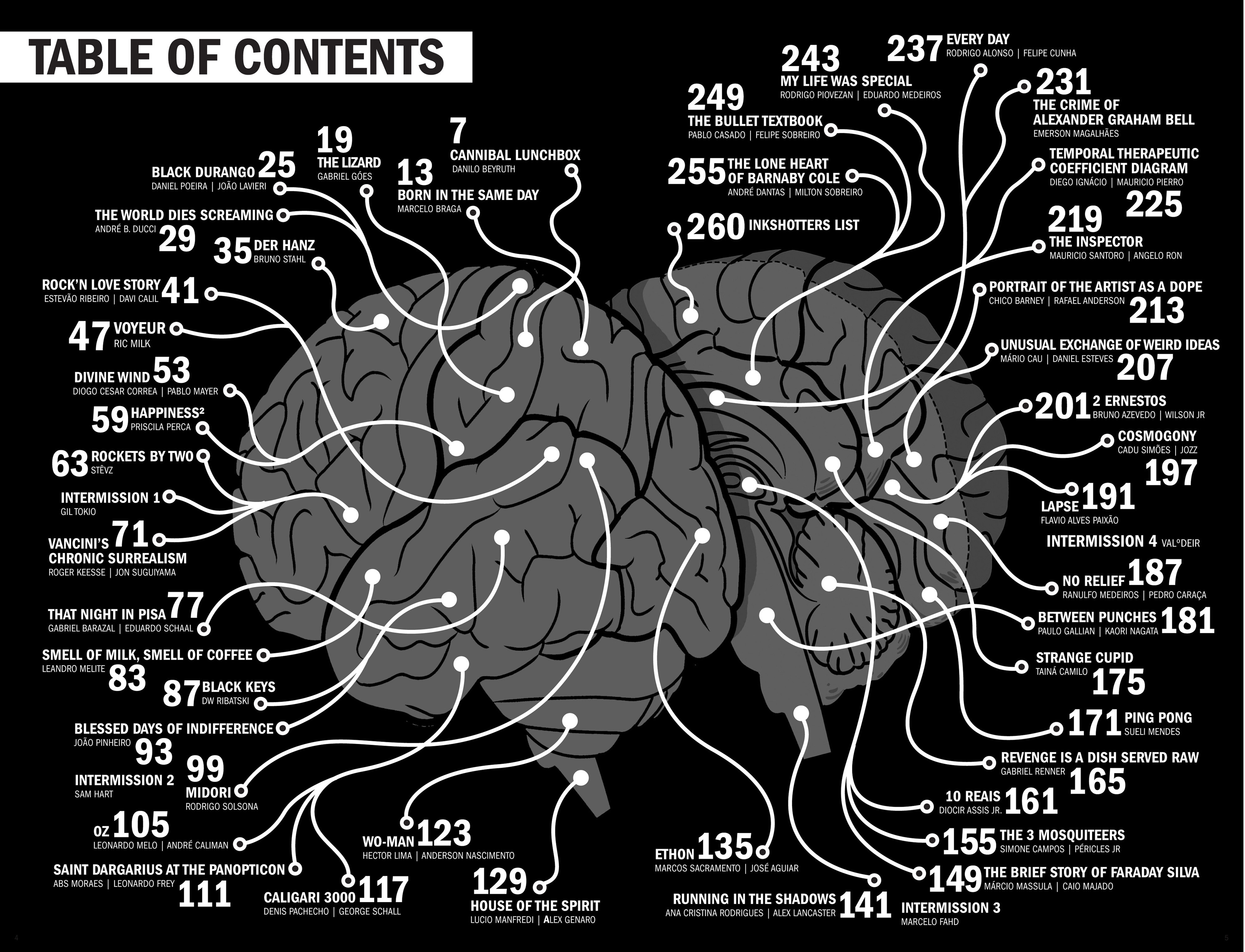 Read online Inkshot comic -  Issue # TPB (Part 1) - 5