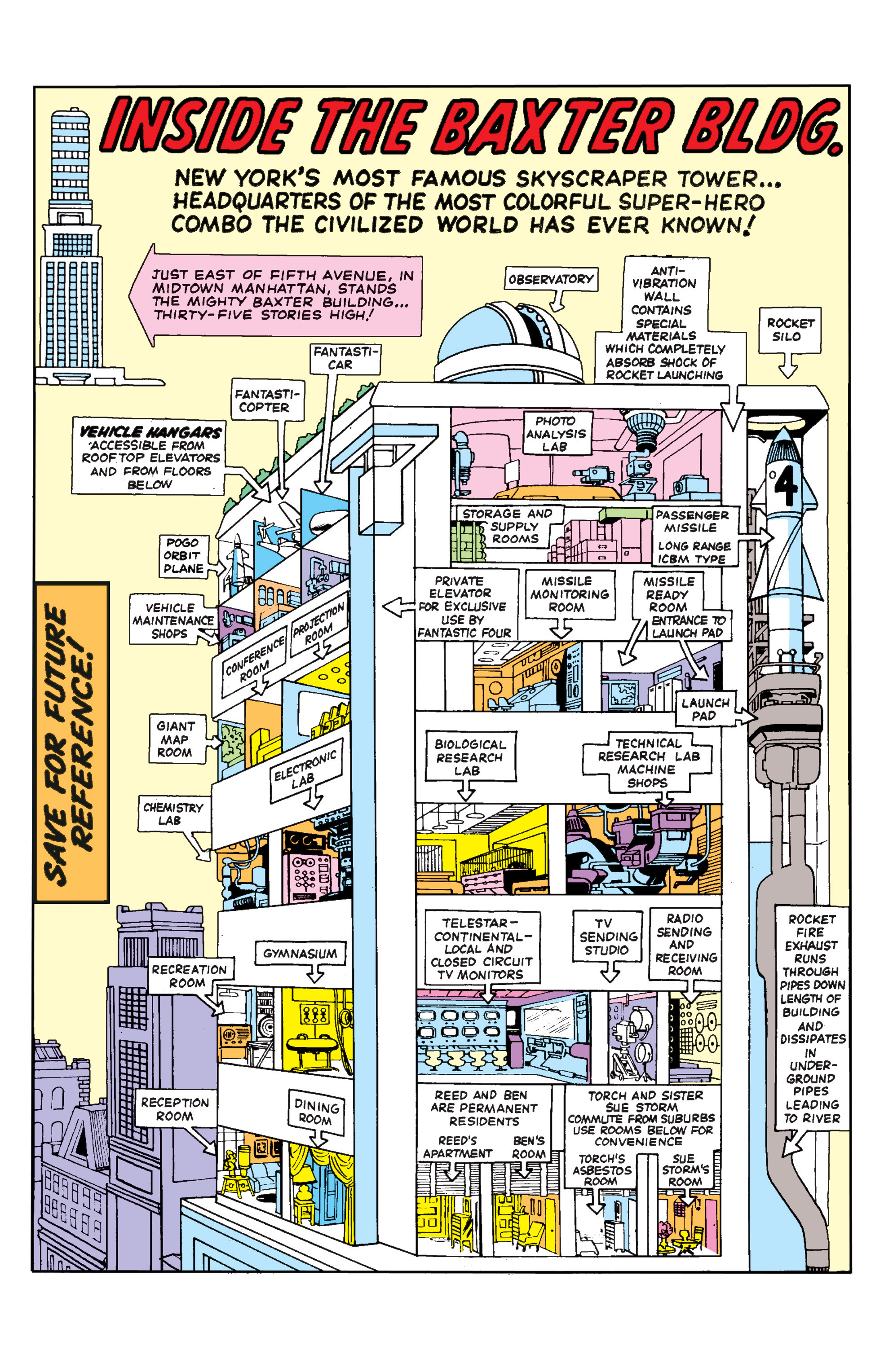 Fantastic Four (1961) _Annual_1 Page 44