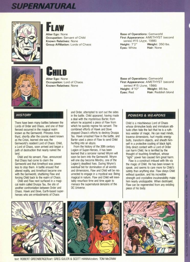 Read online Who's Who in the DC Universe comic -  Issue #8 - 20