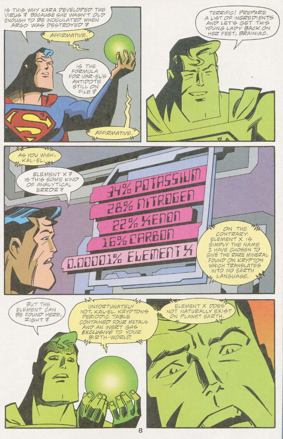 Superman Adventures Issue #52 #55 - English 10