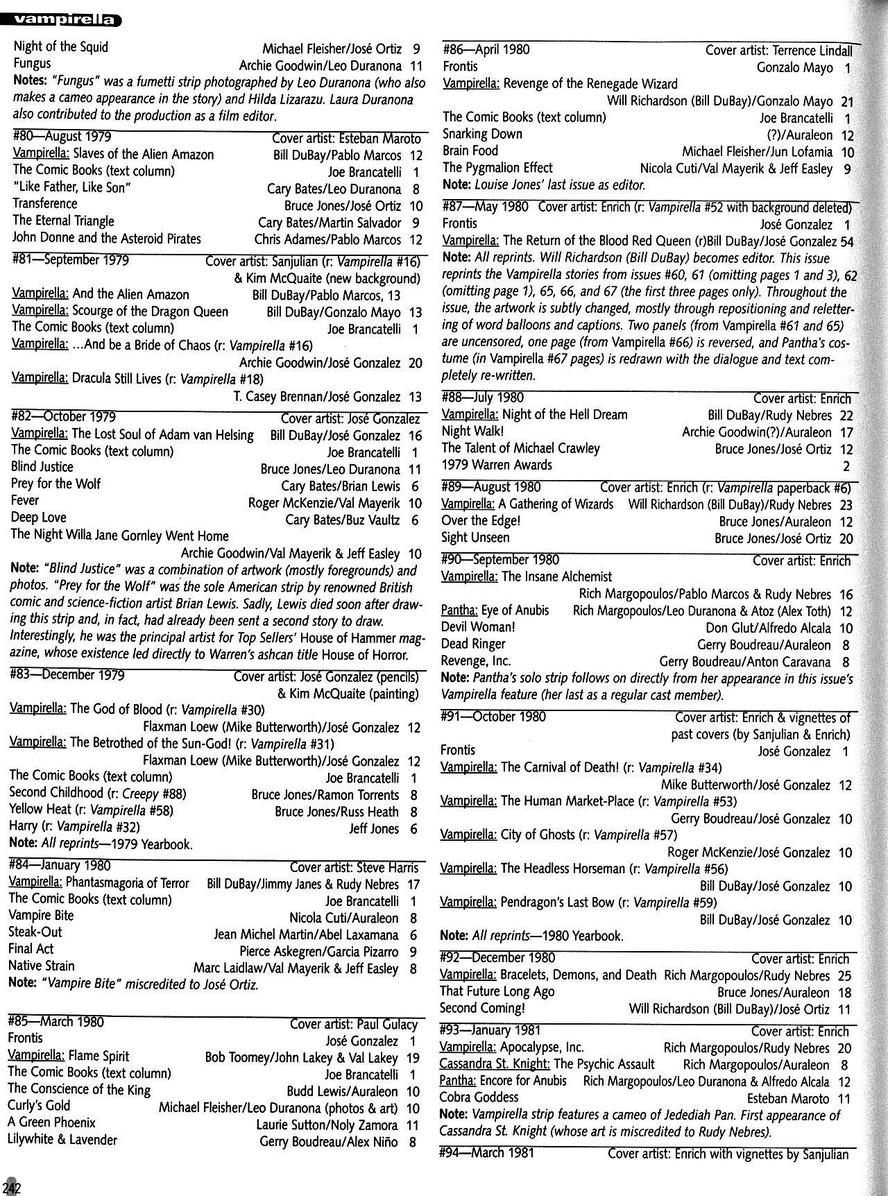 Read online Warren Companion comic -  Issue # TPB (Part 3) - 43