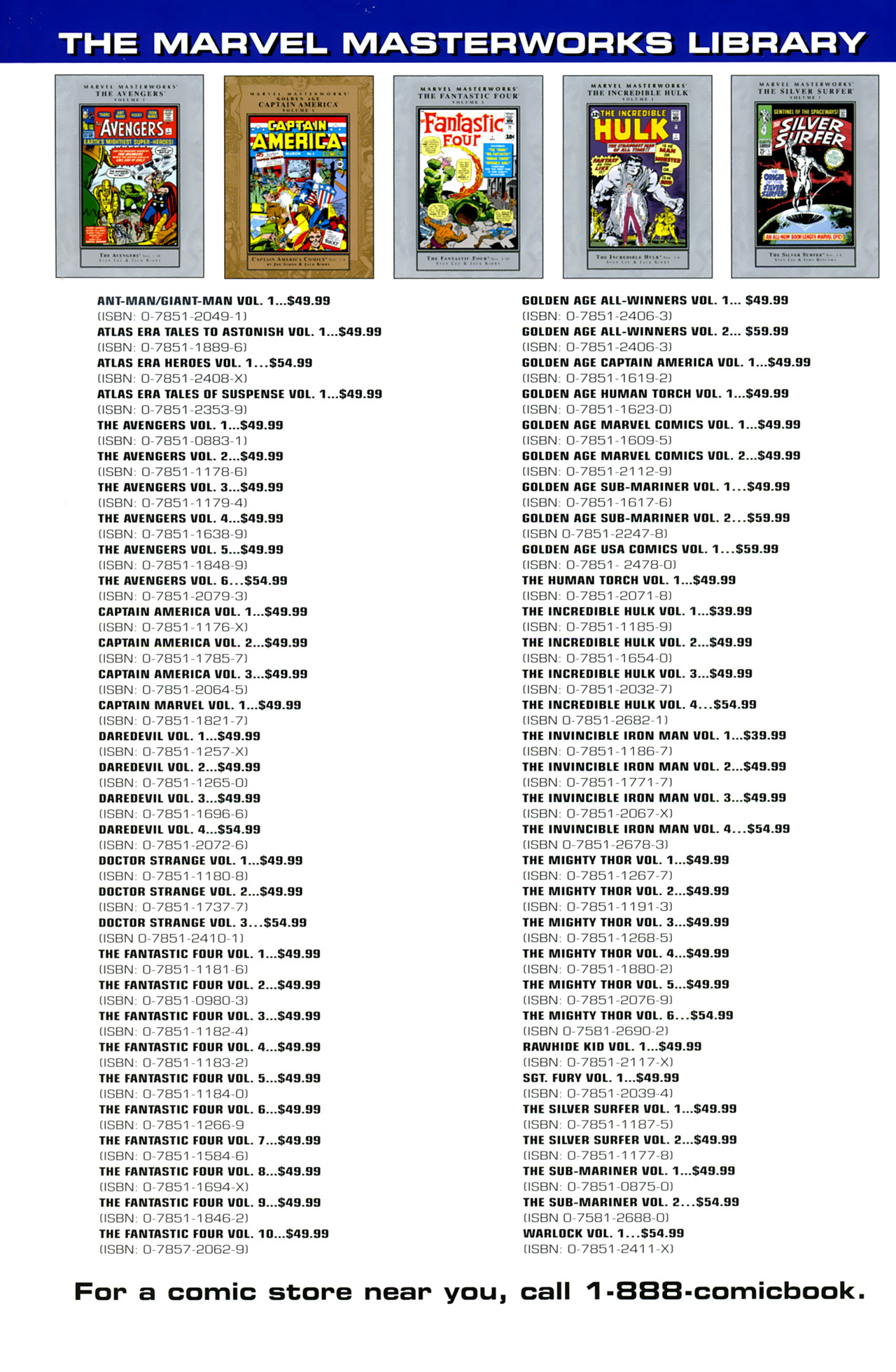 Read online Women of Marvel (2006) comic -  Issue # TPB 2 - 225