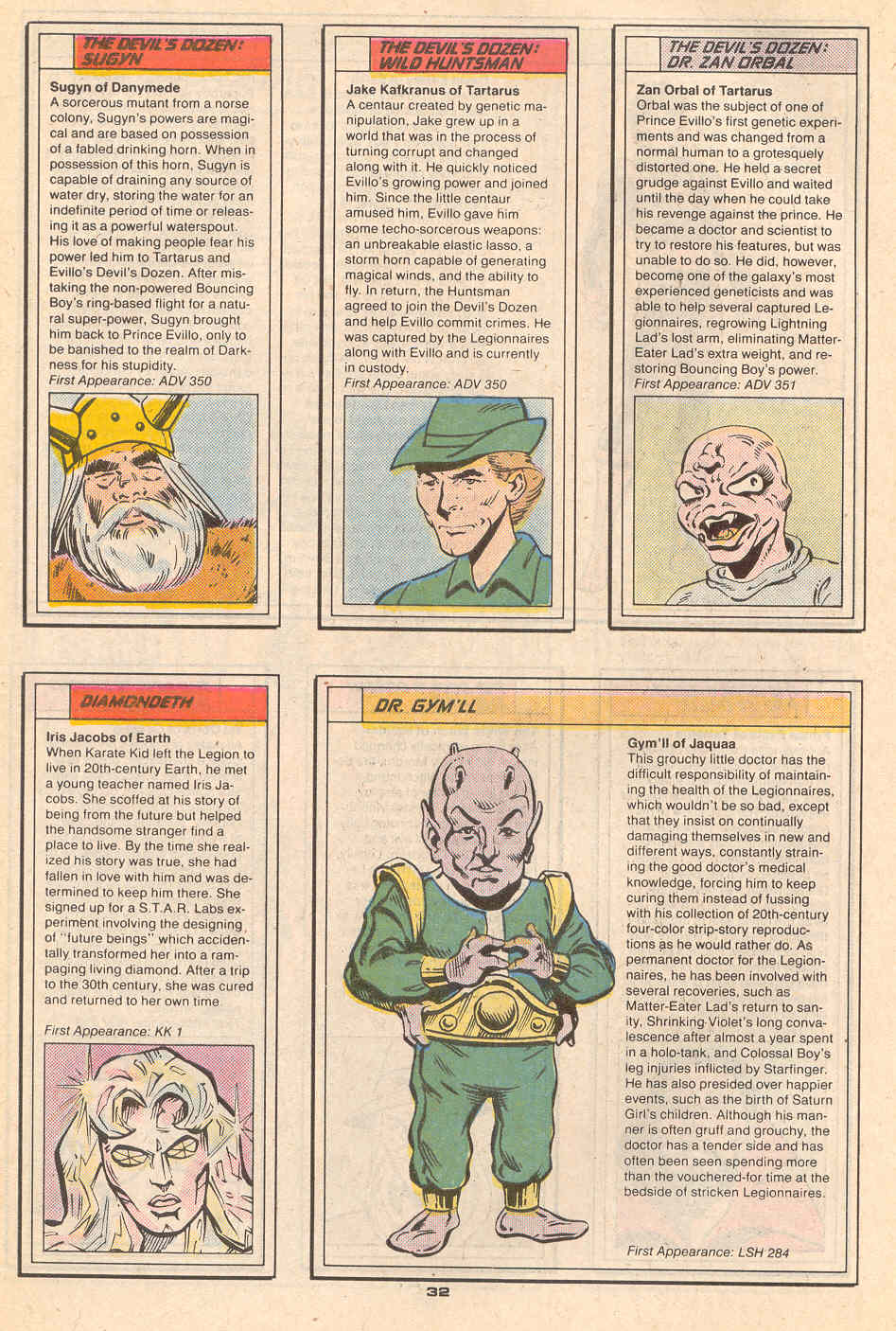 Read online Who's Who in the Legion of Super-Heroes comic -  Issue #1 - 34
