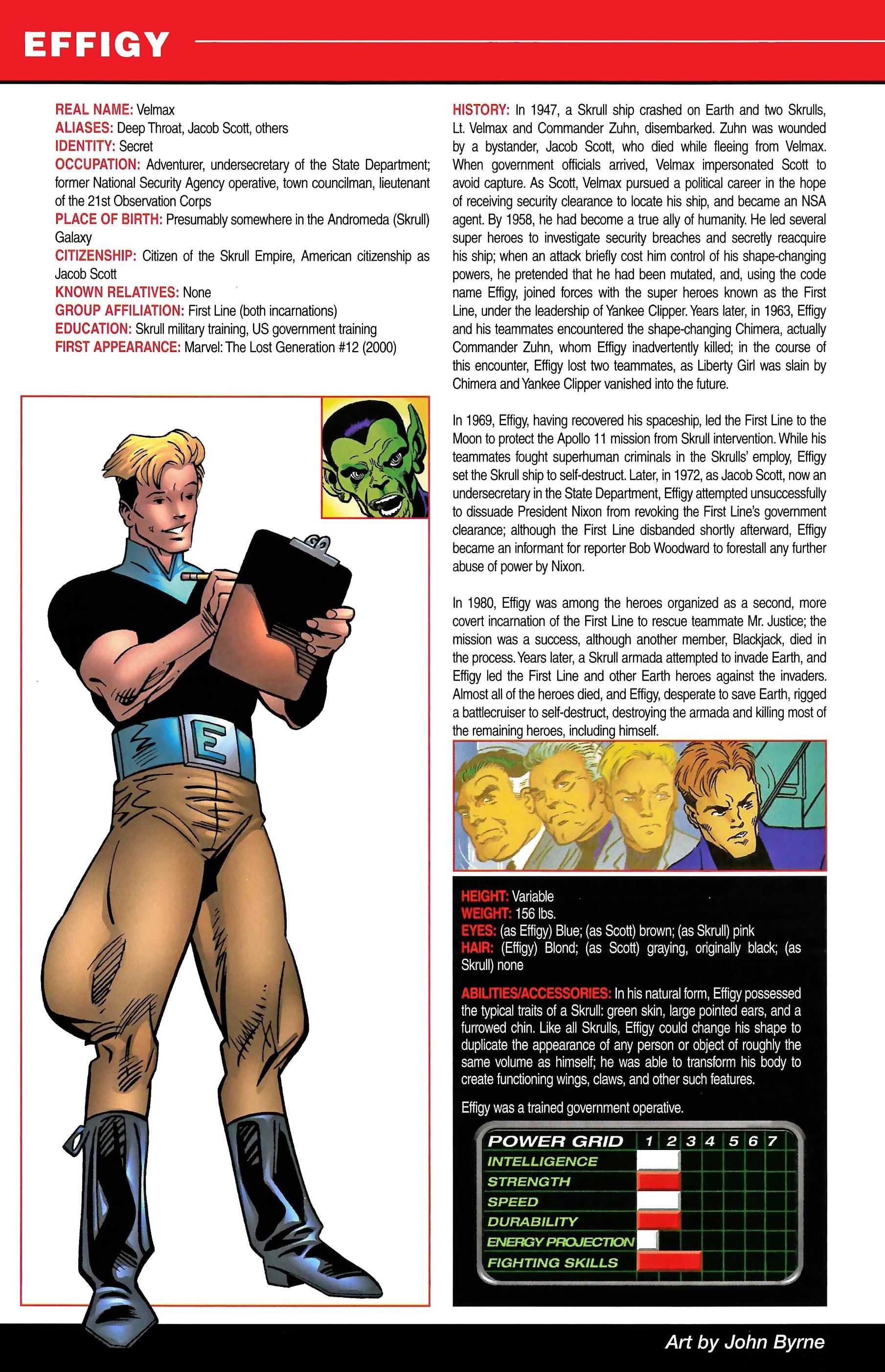 Read online Official Handbook of the Marvel Universe A to Z comic -  Issue # TPB 3 (Part 2) - 126