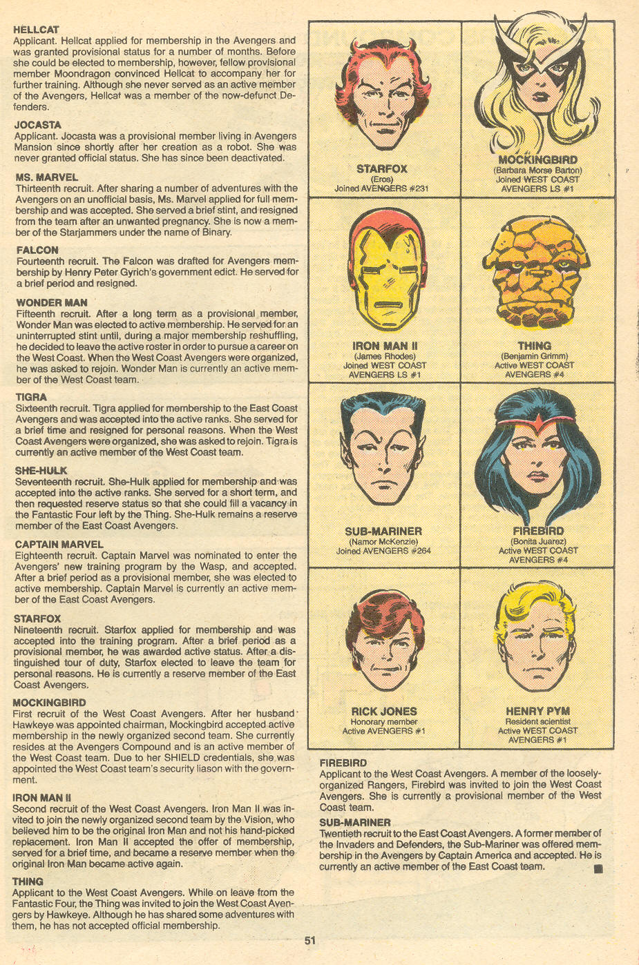 Read online The Official Handbook of the Marvel Universe Deluxe Edition comic -  Issue #1 - 53